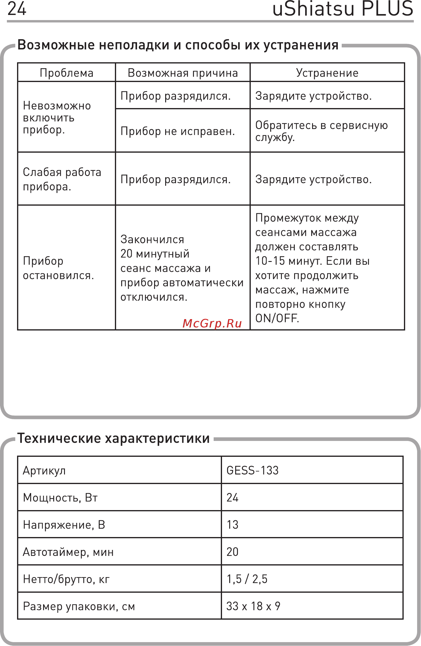 Gess uShiatsu Plus [26/28] Возможные неполадки и способы их устранения