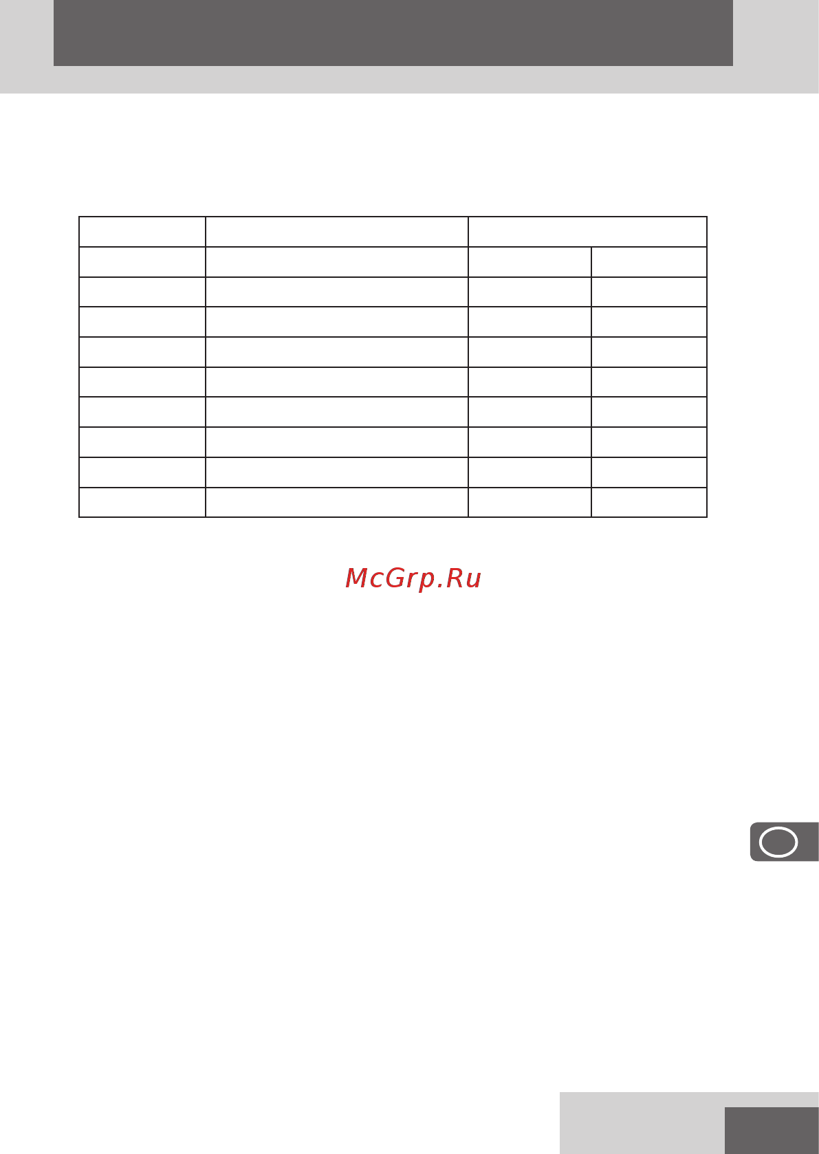 Remington LITHIUM BARBA BEARD MB350L [103/128] Slovenščina
