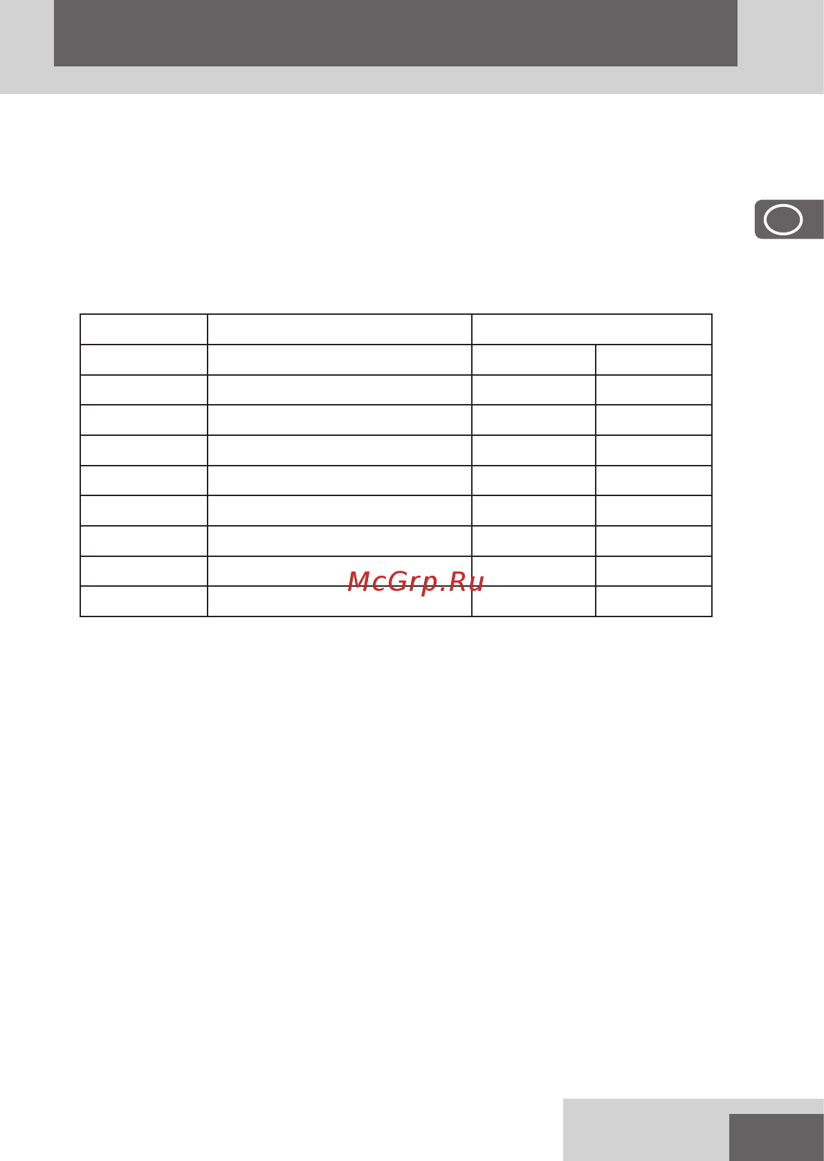 Remington LITHIUM BARBA BEARD MB350L [17/128] Nederlands