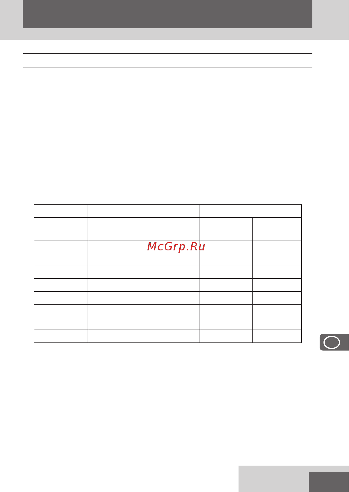 Remington LITHIUM BARBA BEARD MB350L [97/128] Eλλhnikh