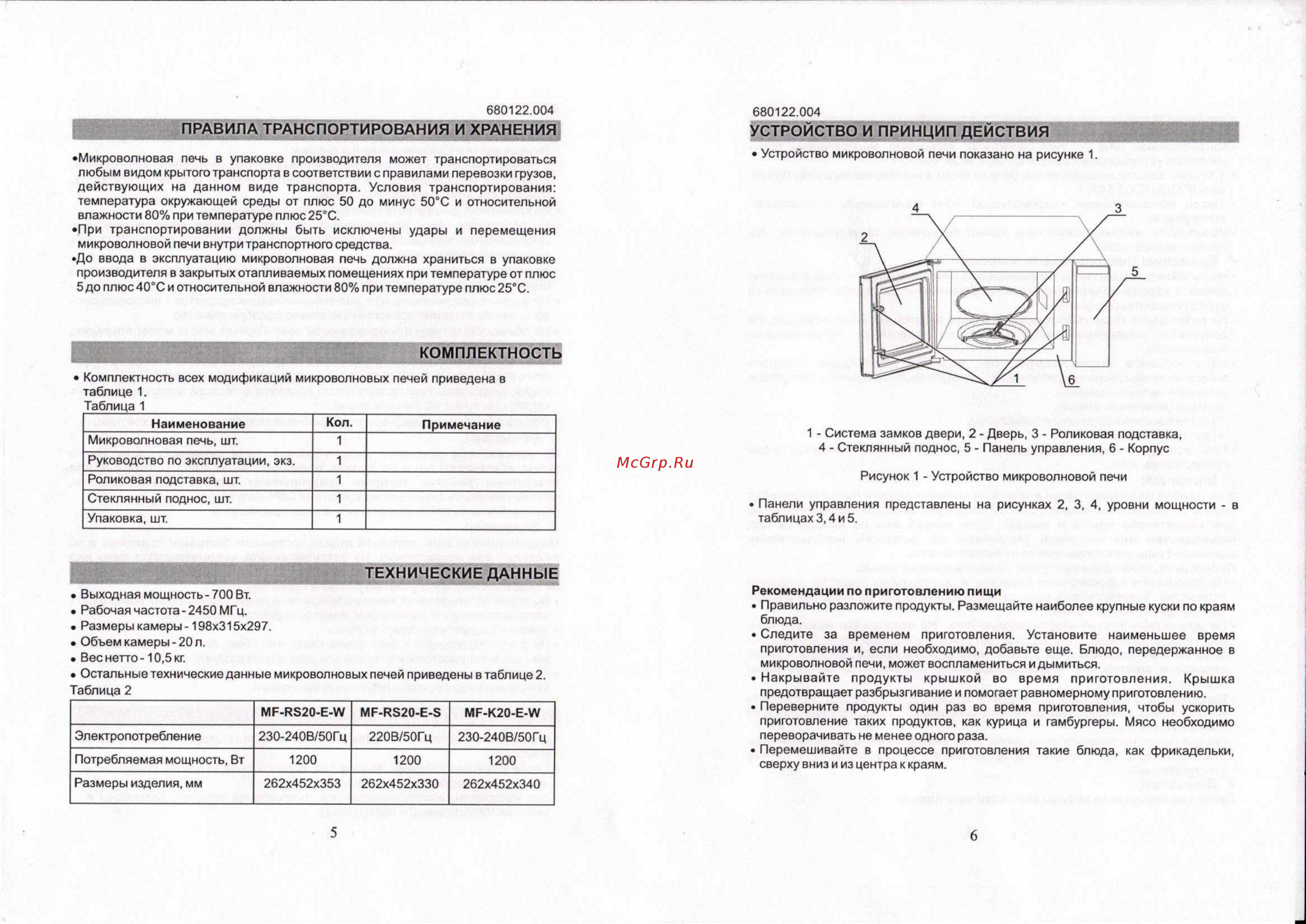 De luxe MF-RS20-E-S [4/12] Технические данные