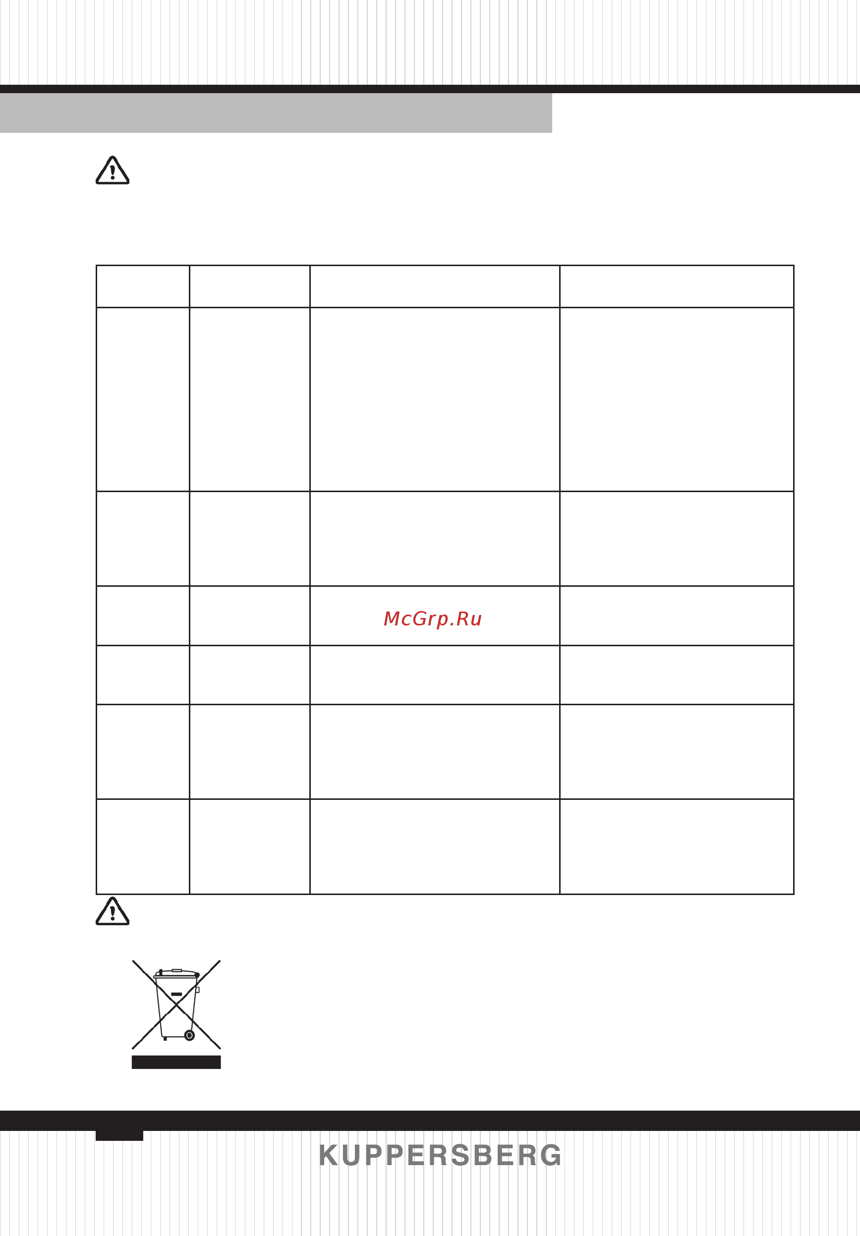 Kuppersberg WIS 46106 [44/48] Самодиагностика