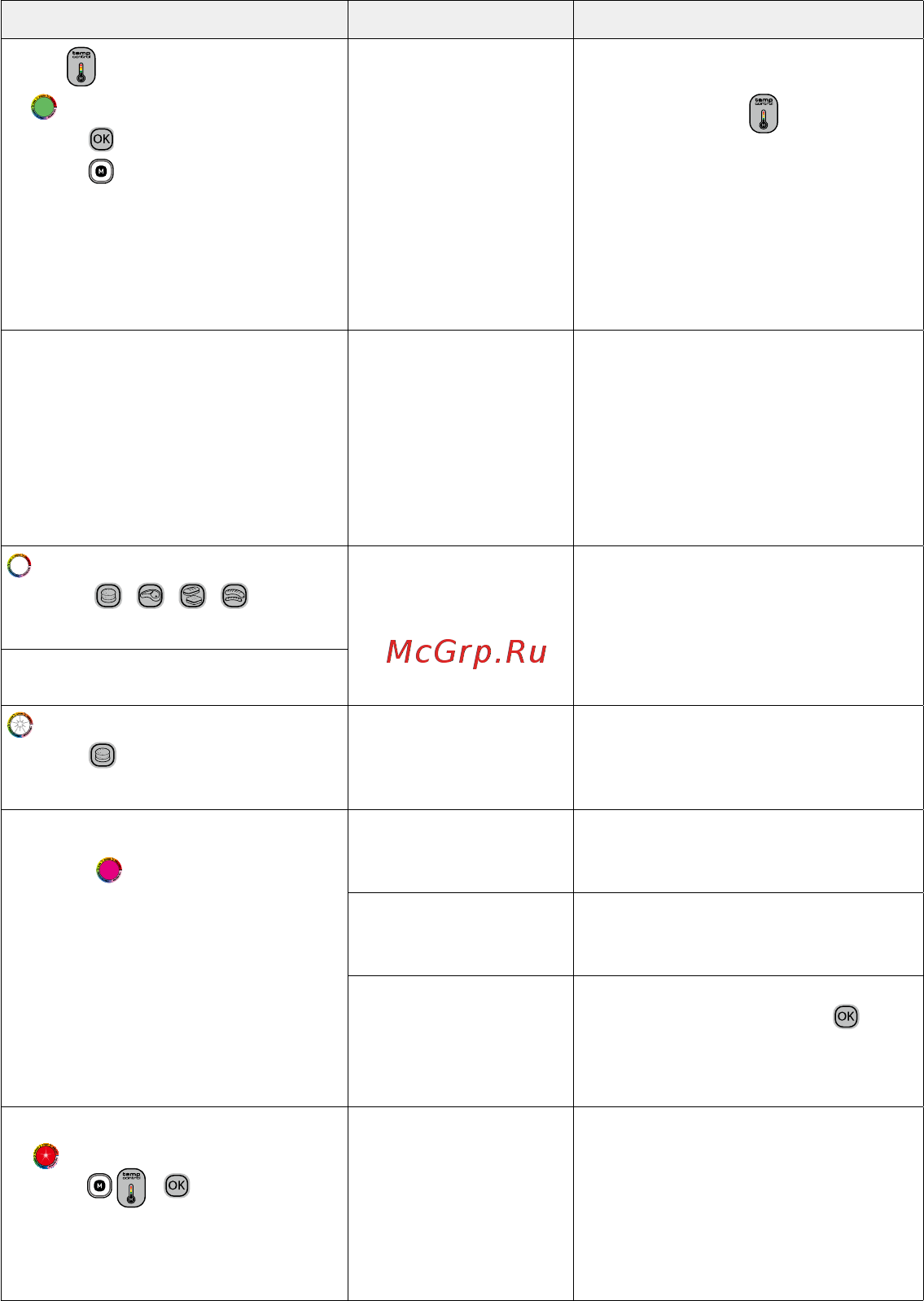 Tefal OptiGrill+ XL с насадкой-противнем GC724D12 [14/34] Инструкции по устранению неполадок