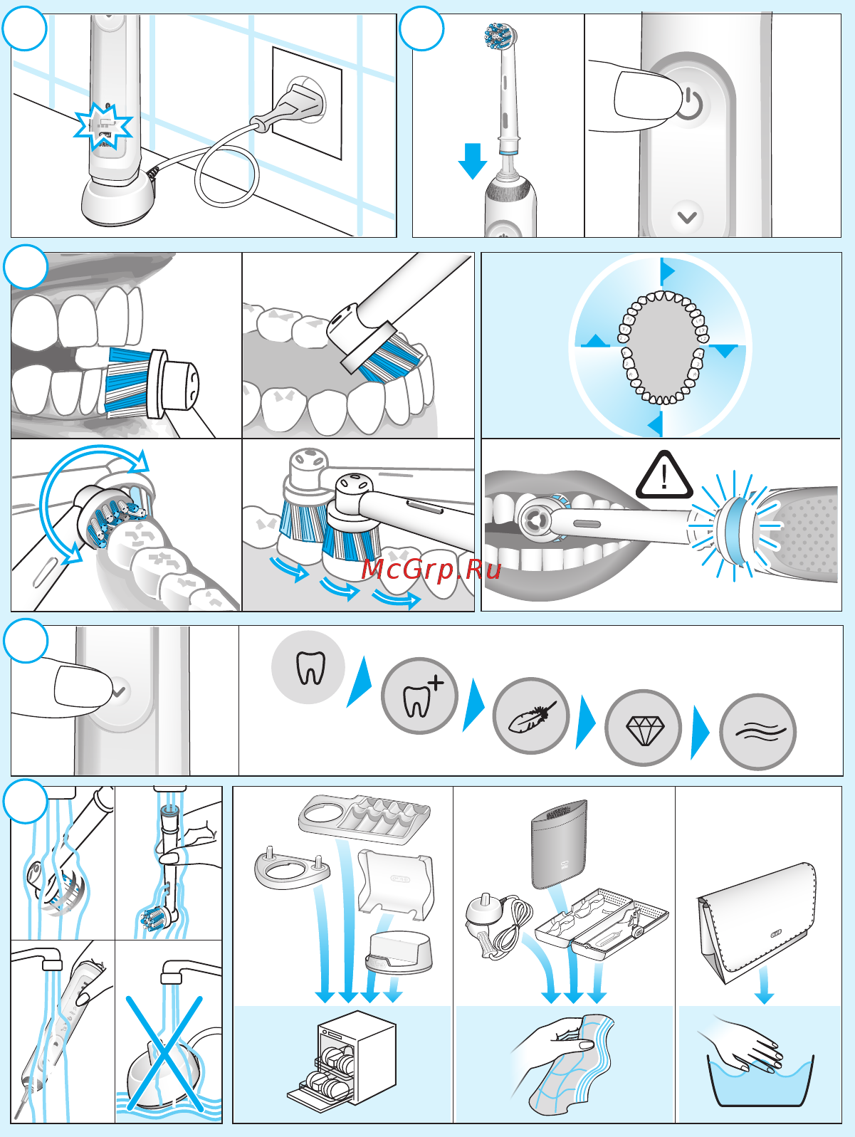 Oral-B 6500 W/D700.525.5XP [4/0] Css approved effective date 7mar2018 gmt printed 29mar2018 page 5 of 108