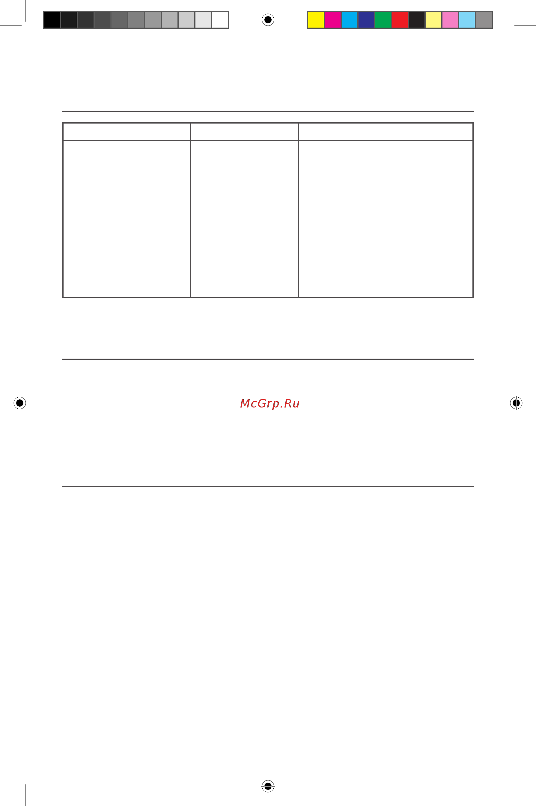 KitchenAid 5KEK1565EAC [10/10] Гарантия и обслуживание