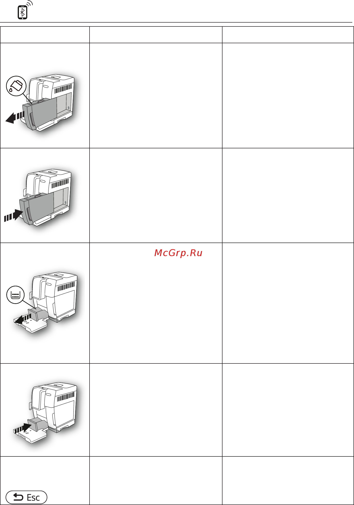 Delonghi ECAM370.95.T Dinamica Plus [105/386] Meldinger som vises i display