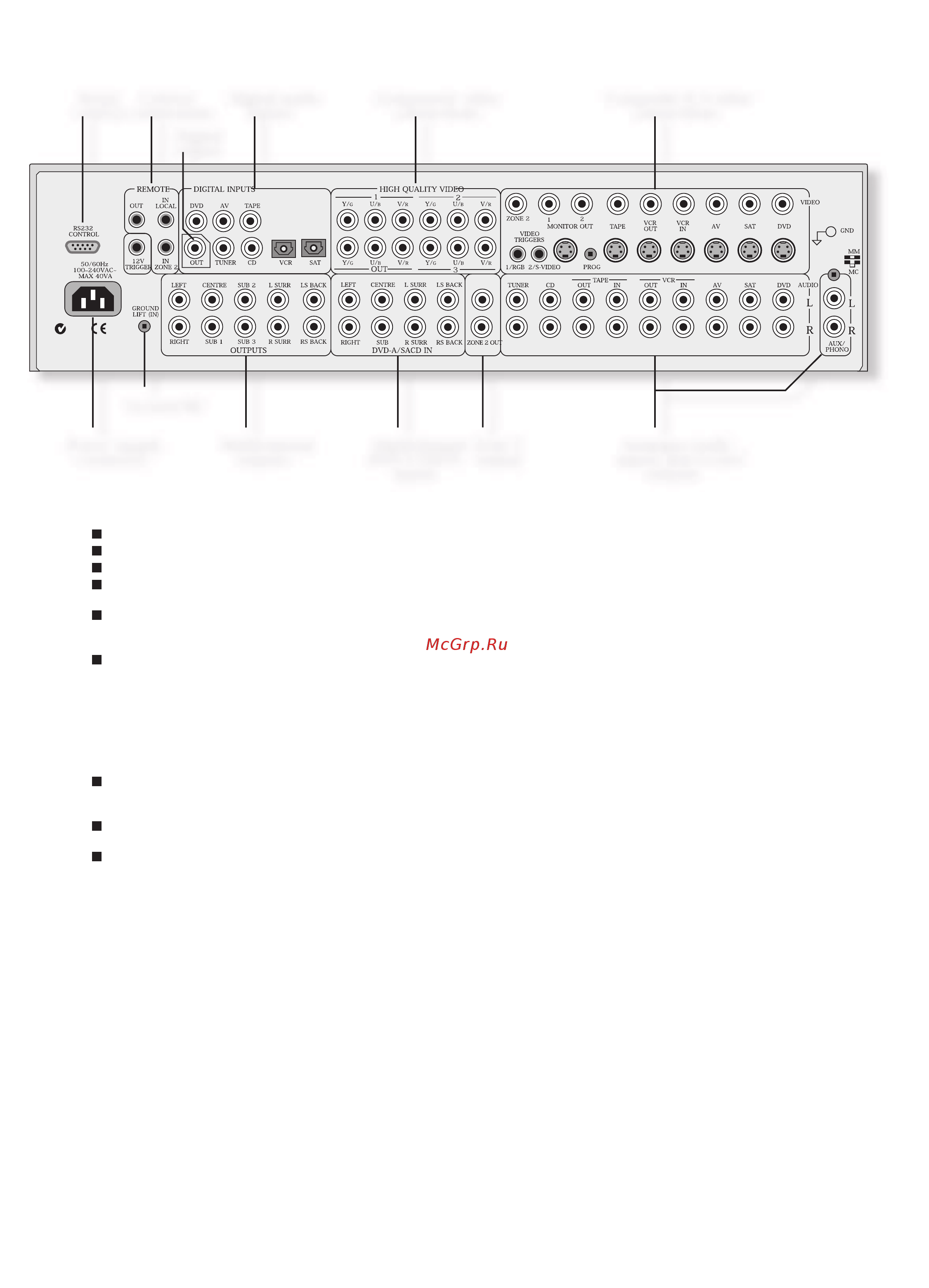 Arcam FMJ AV9 B [6/52] Установка