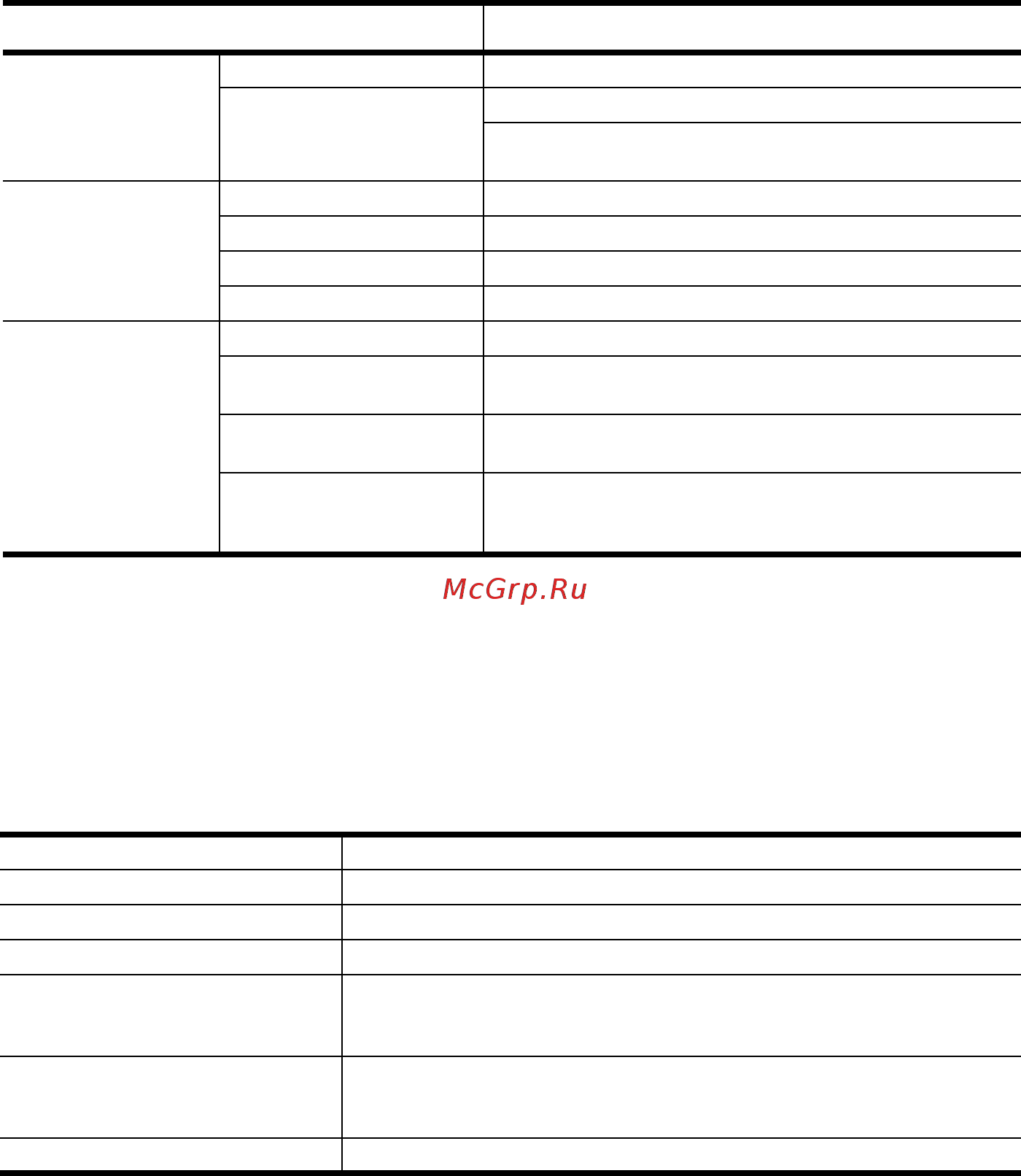 Samsung R65/CV03 [181/190] Intel r pro wireless 3945abg network connection