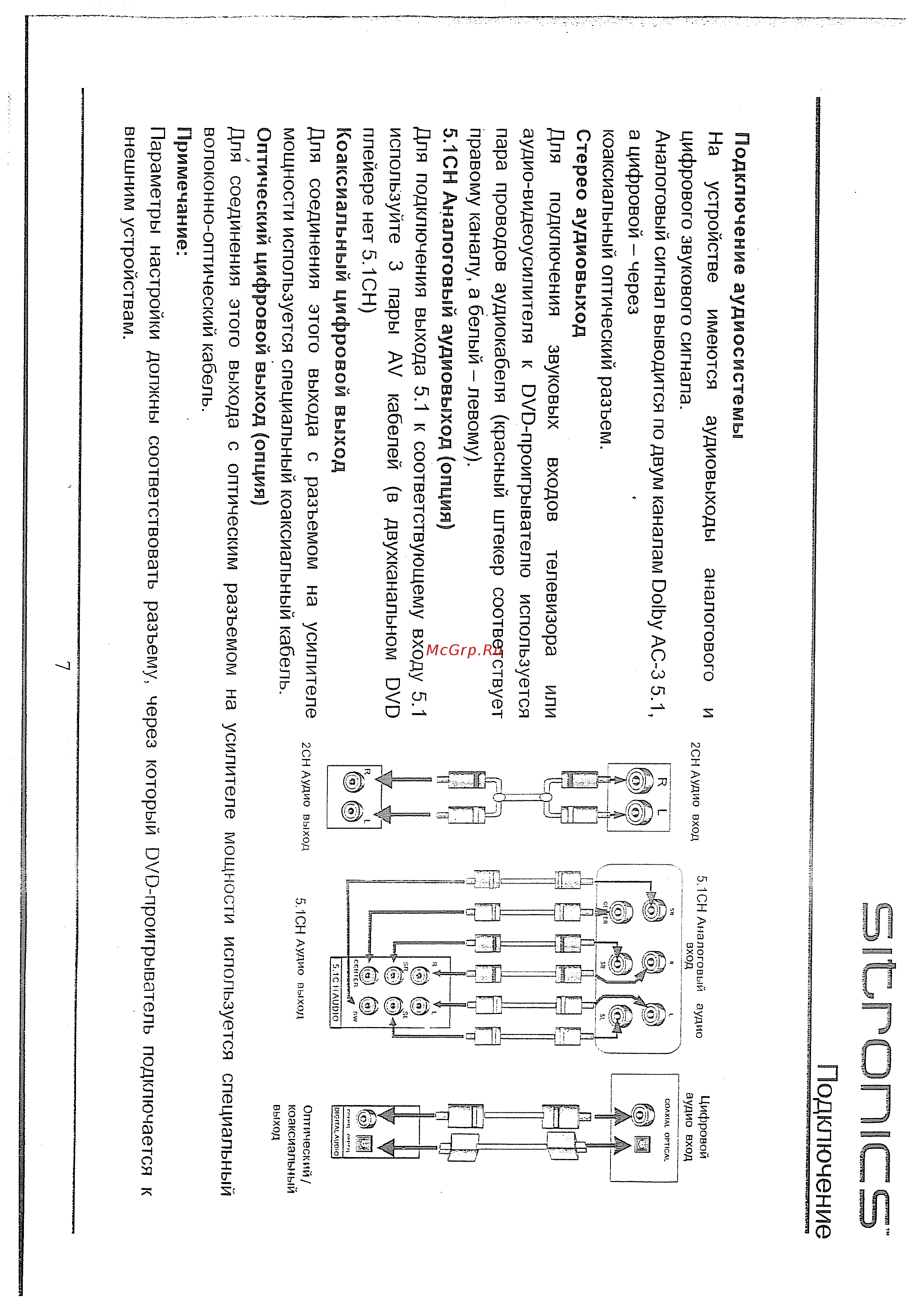 Sitronics DVD 111 X [9/24] Подключение