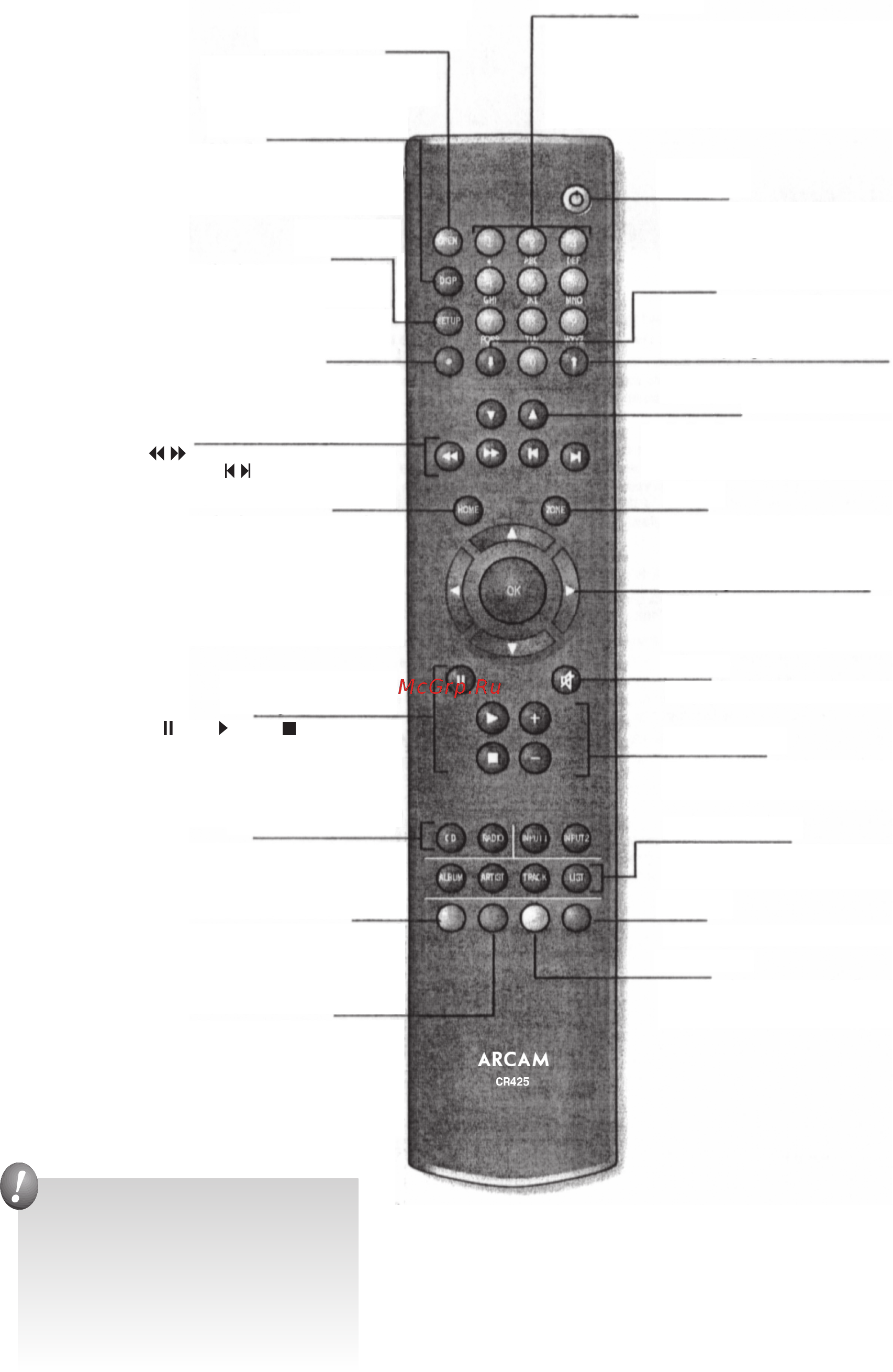 Arcam FMJ 250MS S [11/30] Использование пульта дистанционного управления cr 425