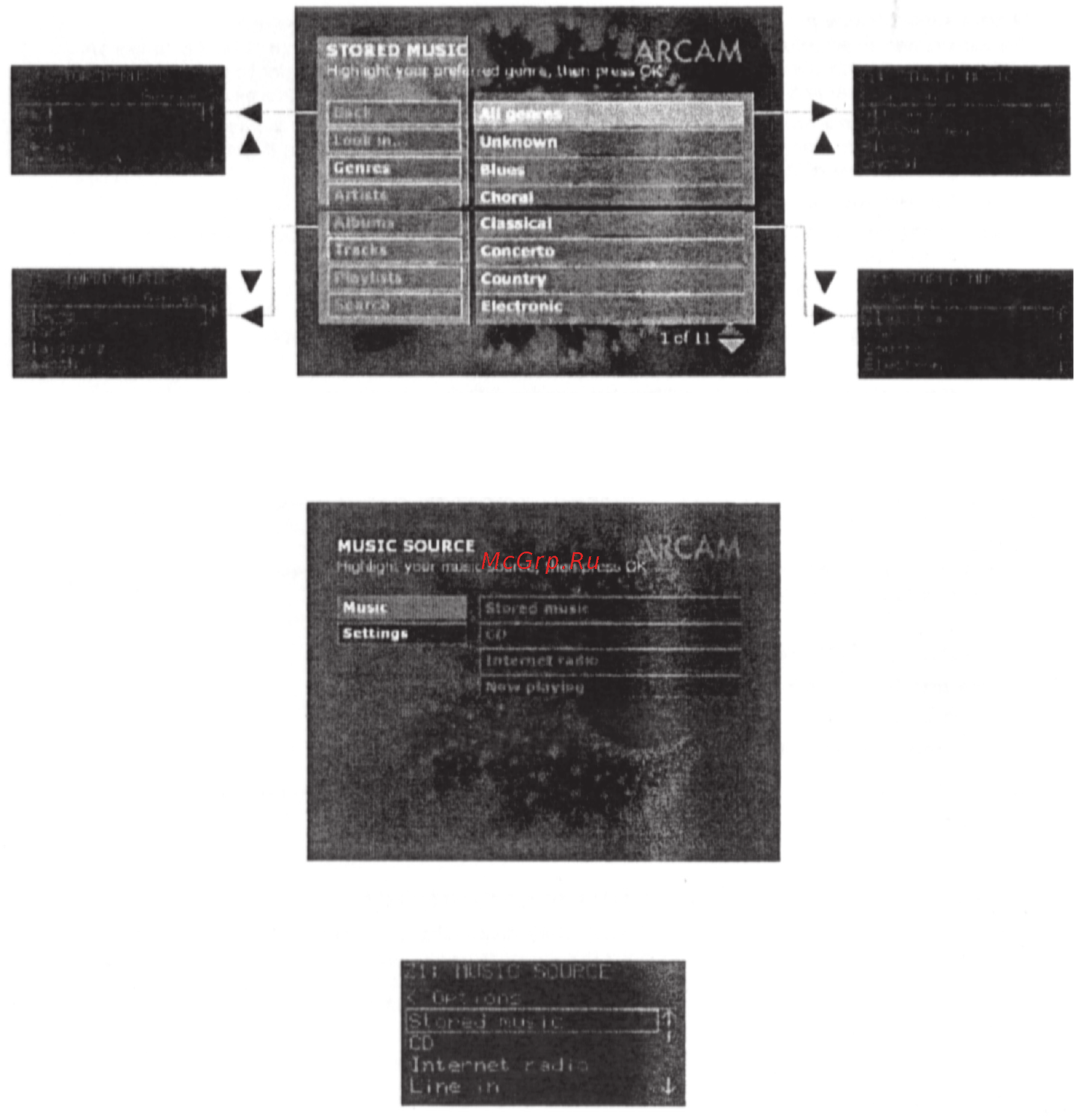 Arcam FMJ 250MS S [12/30] Эксплуатация ms250