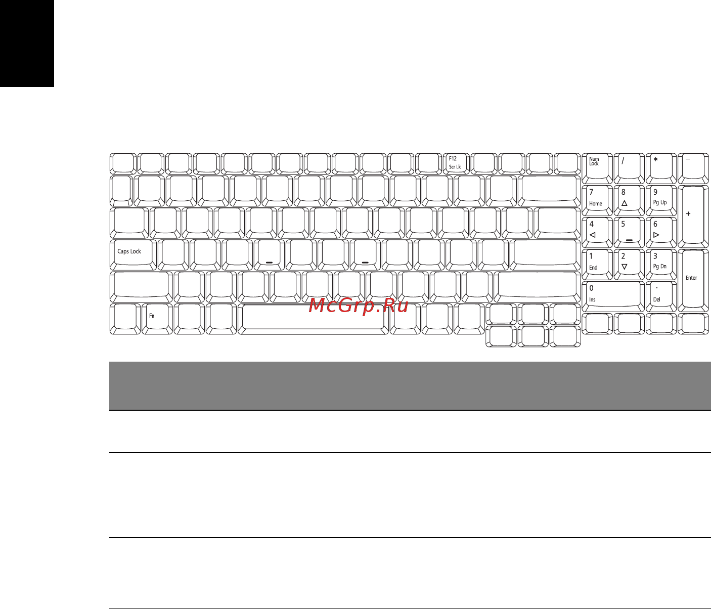 Acer AS8920G-834G32BN [52/111] Клавиши блокировки и отдельная цифровая клавишная панель