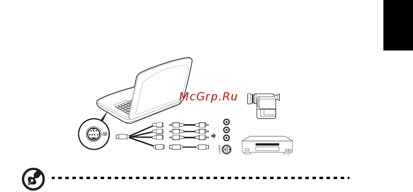 Acer AS8920G-834G32BN [95/111] Кабель av in