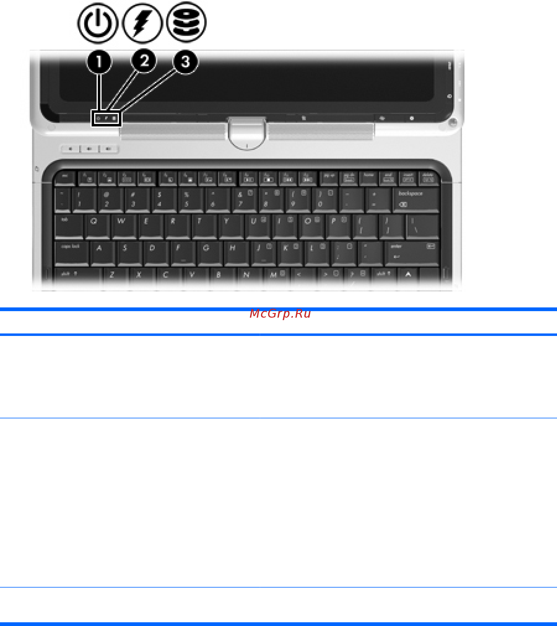 HP Pavilion TX2640er [269/307] Индикаторы