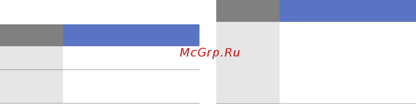 Samsung SGH-L811 Silver [64/74] Устранение неполадок