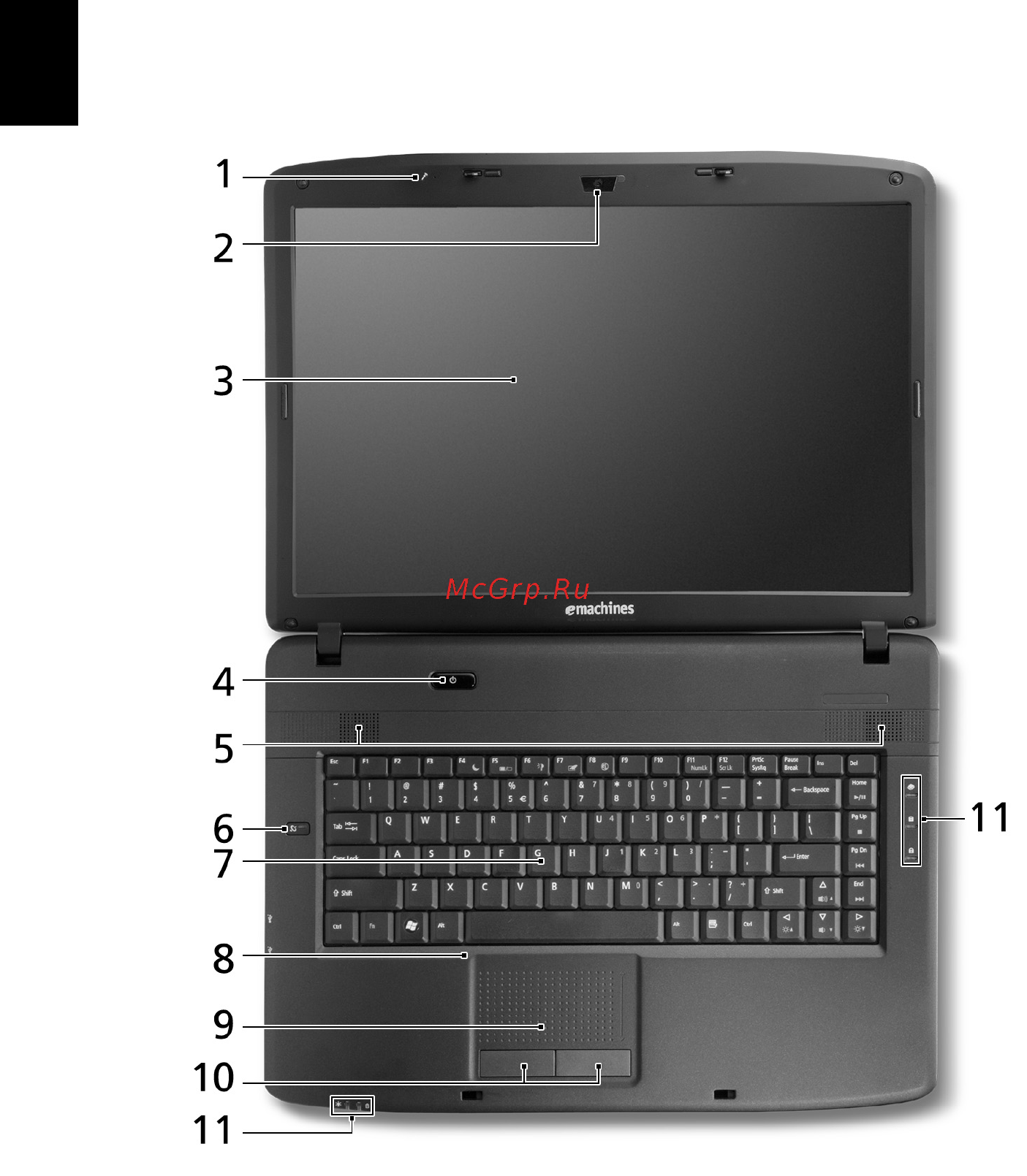 E-Machines E720-422G25 [4/11] Знакомство с ноутбуком emachines