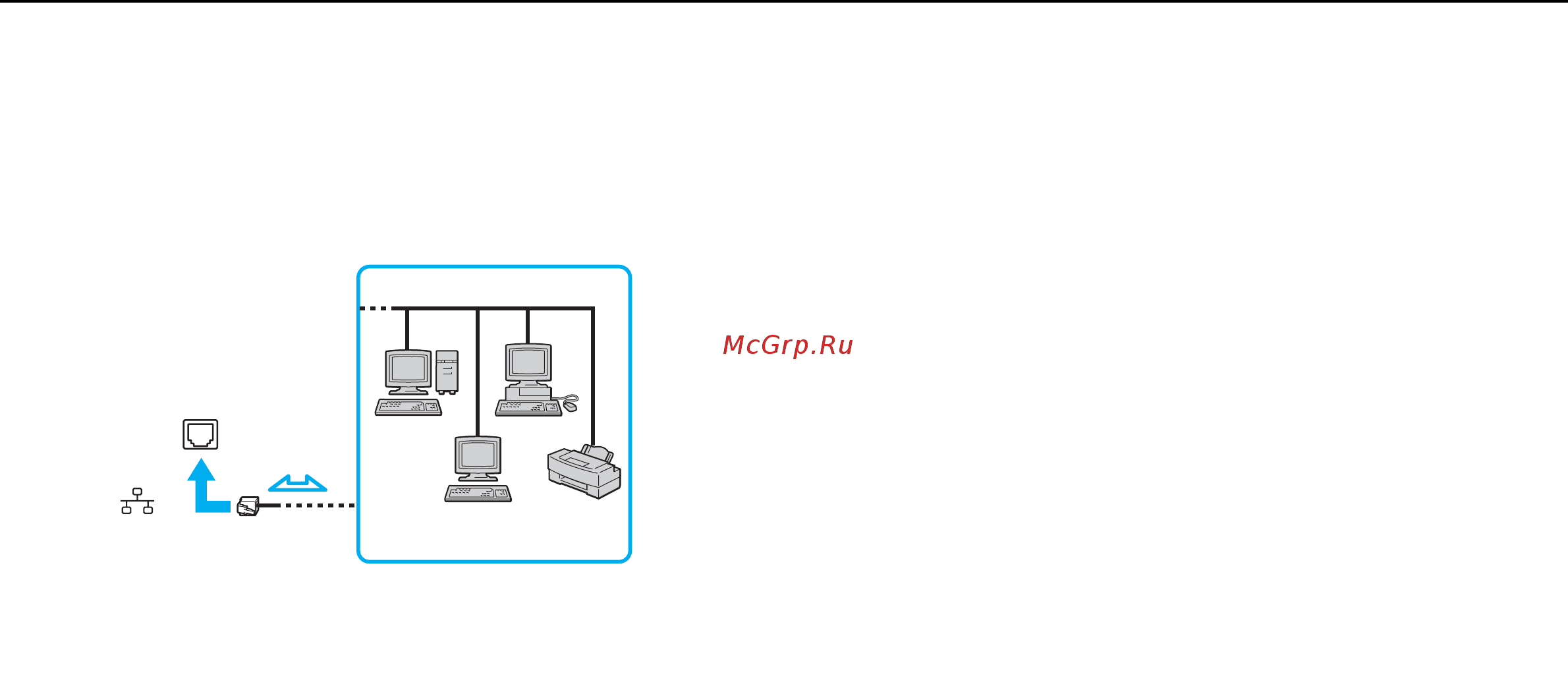 Sony VPC-M13M1R/P Pink [44/133] Использование локальной сети lan