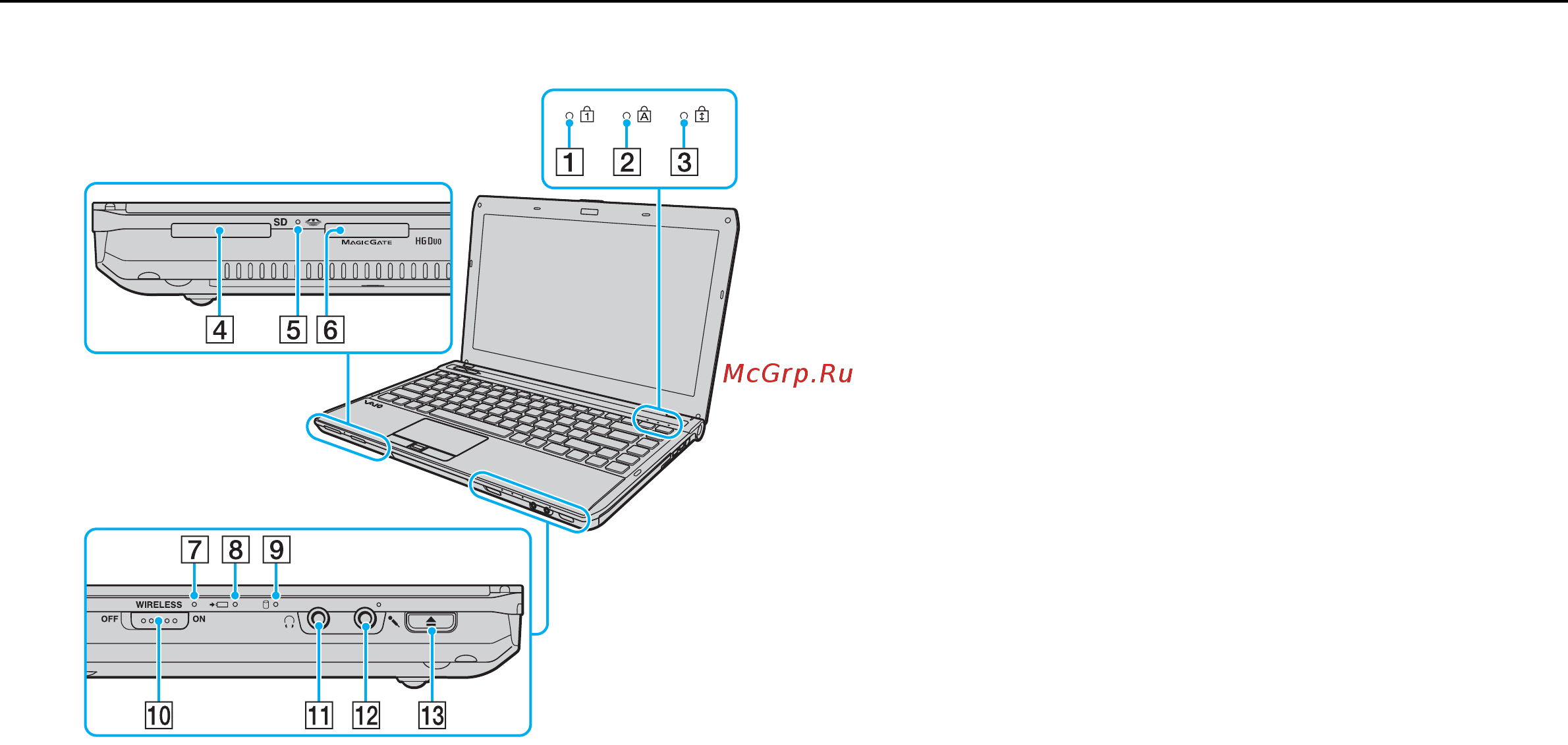 Sony VPC-S13S9R/S Silver [12/197] Расположение органов управления и разъемов
