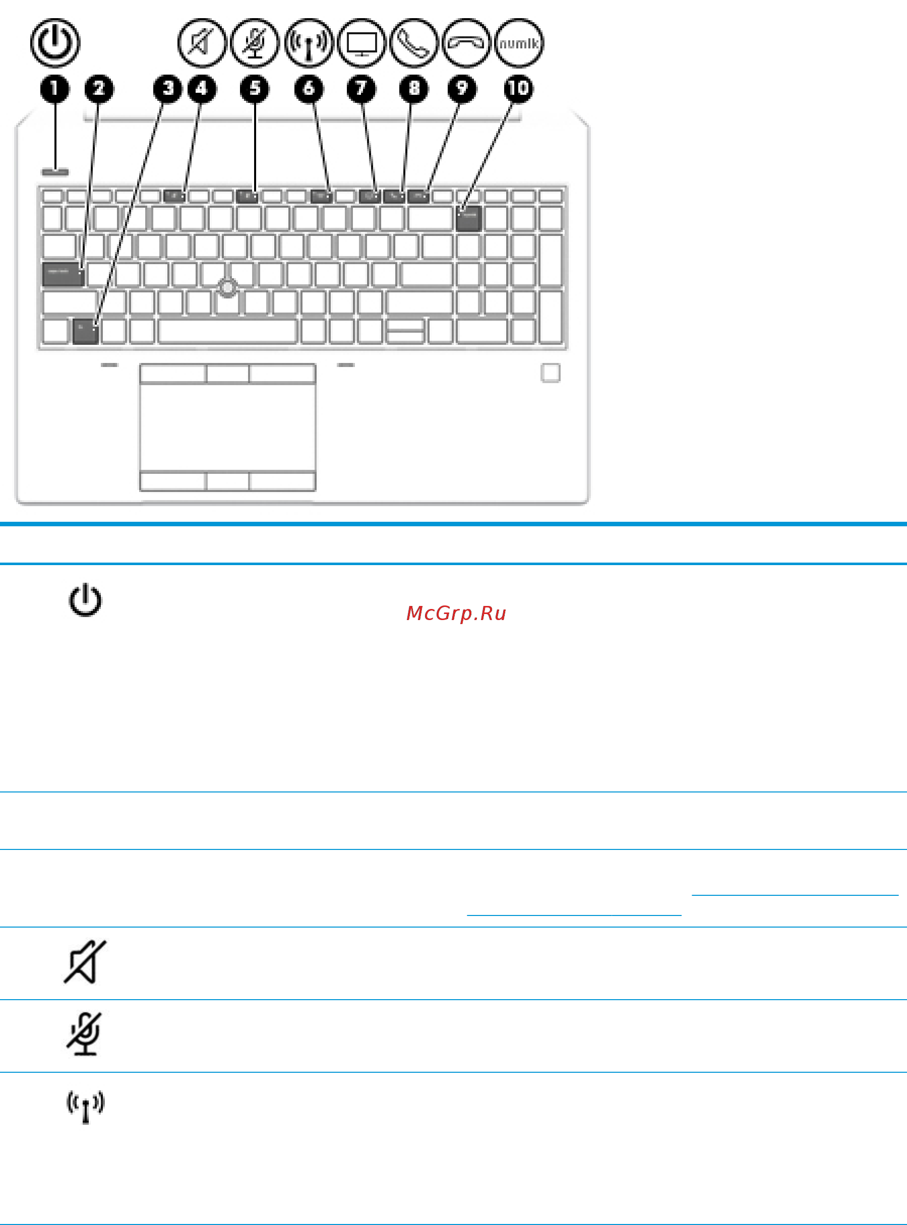 HP Omen 24.5