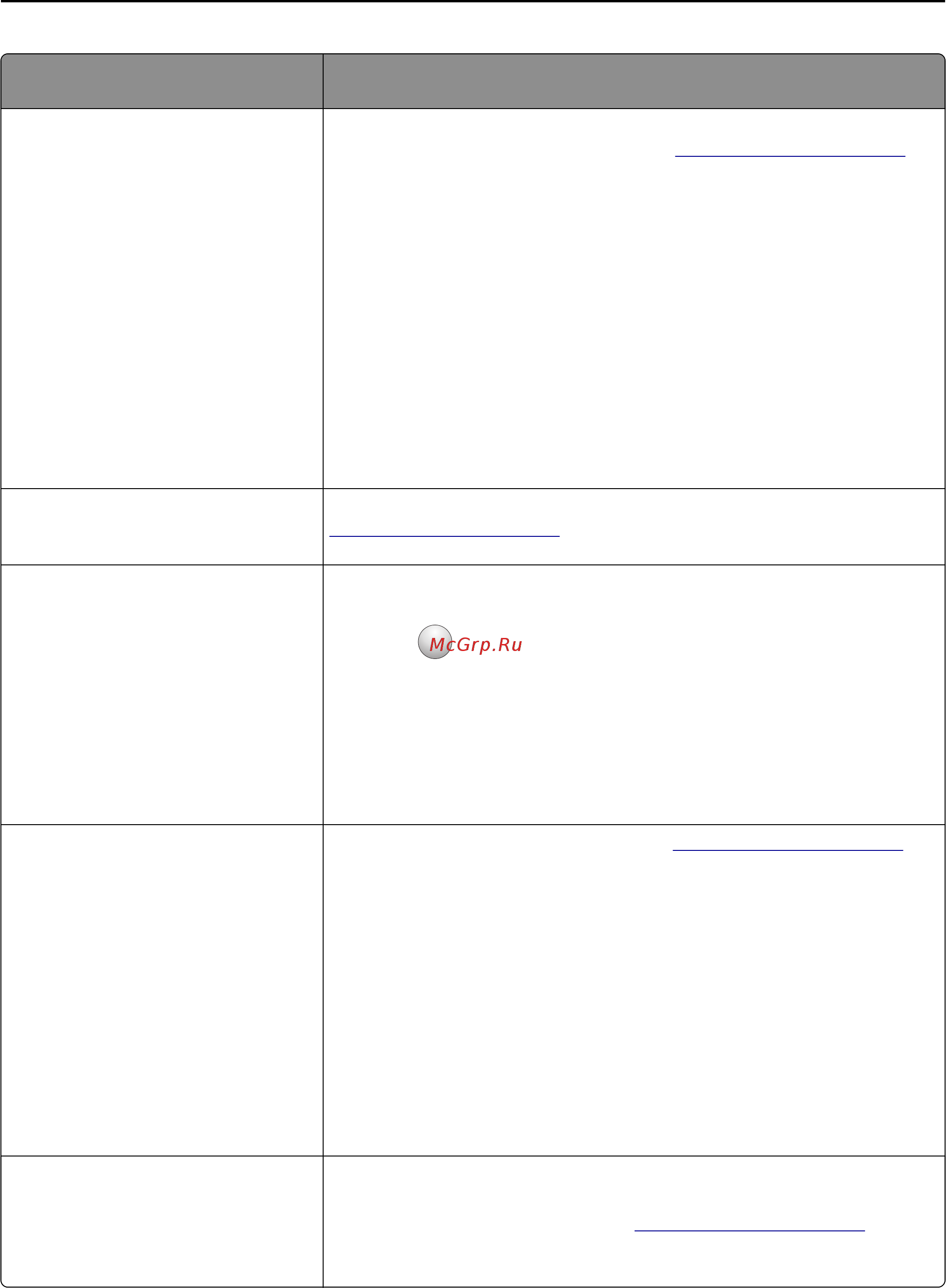 Lexmark MS415dn [10/223] Информация о принтере 10