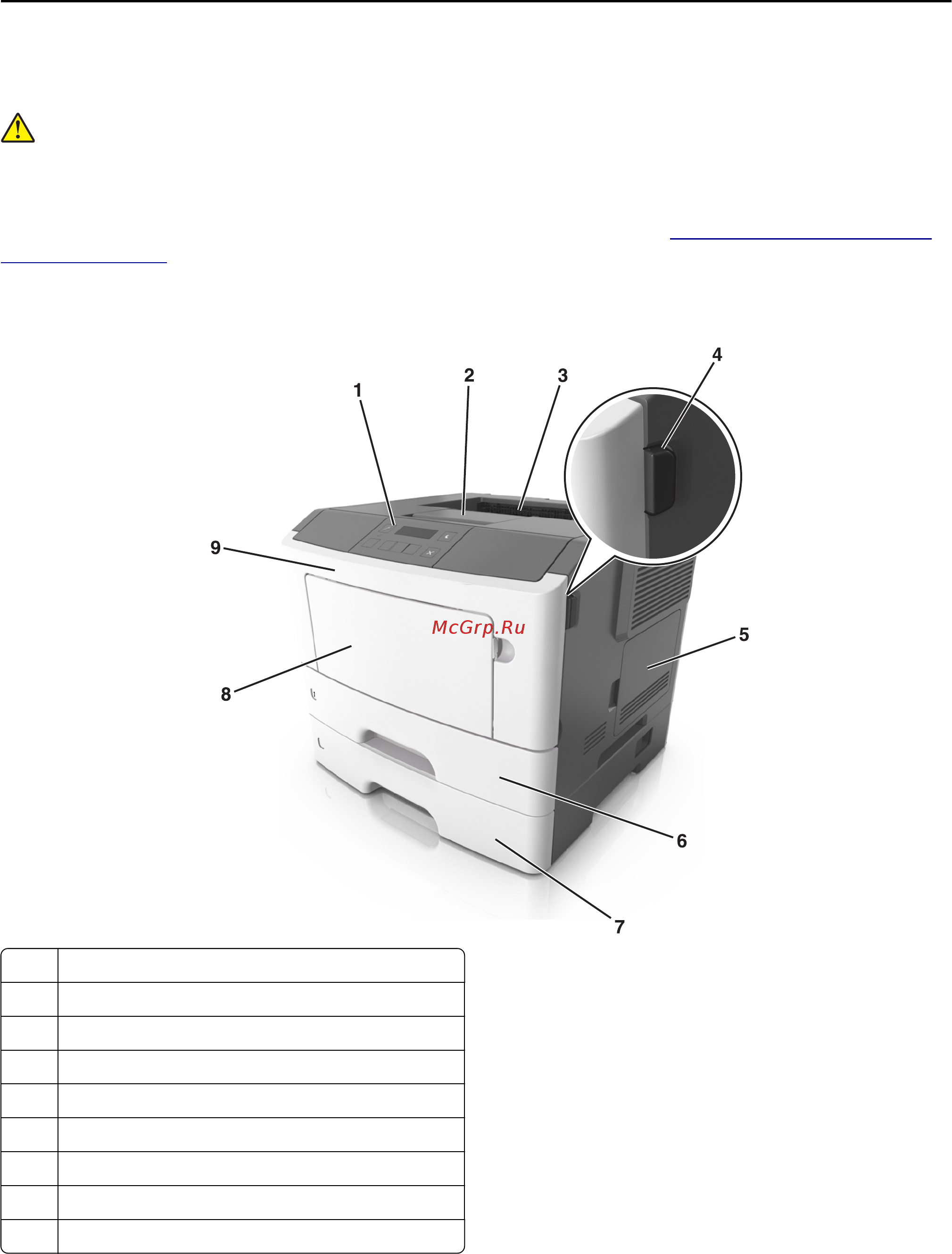 Lexmark MS415dn [12/223] Конфигурации принтера