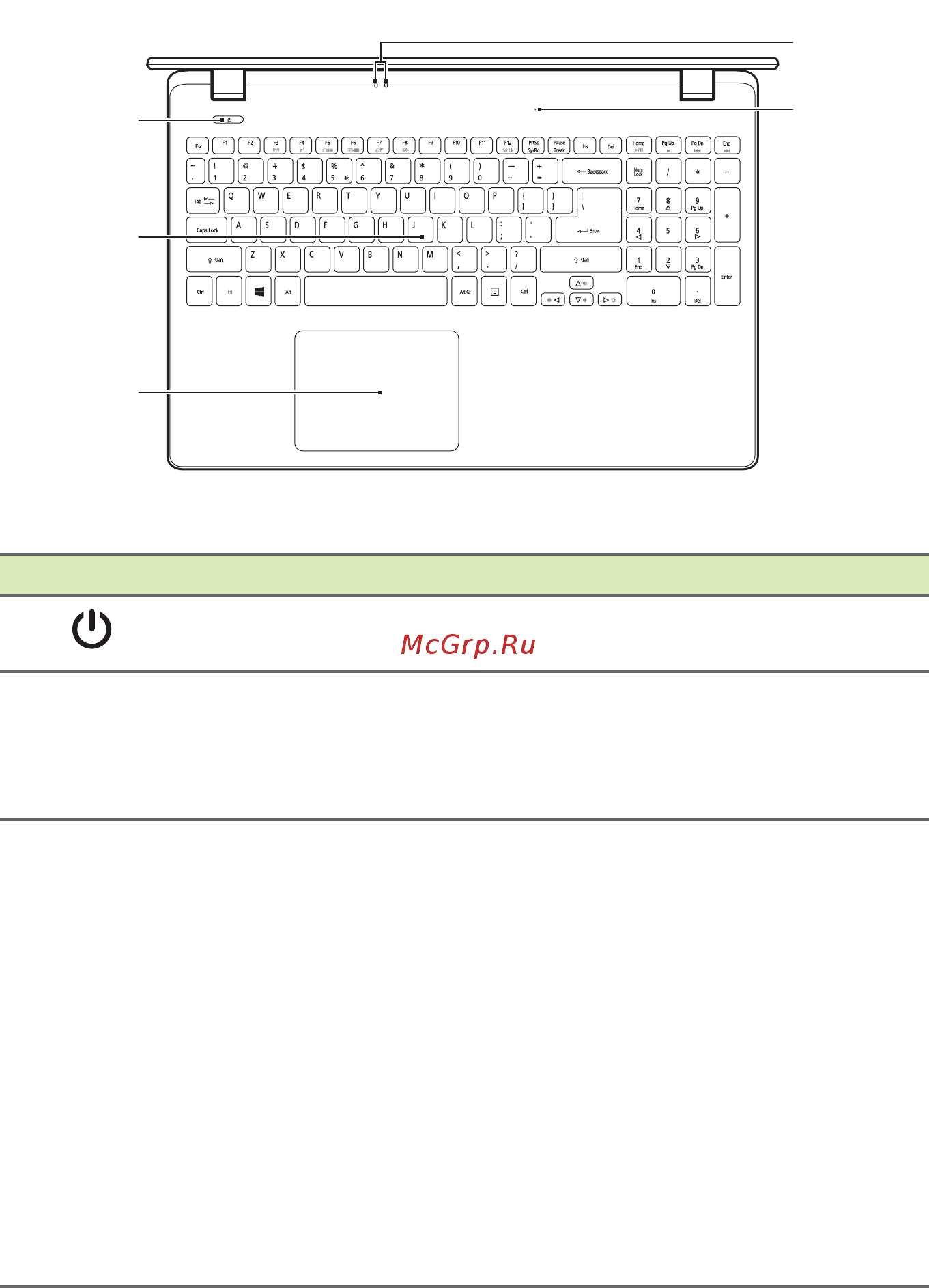Acer Extensa 15 EX2519-C9NH NX.EFAER.057 [10/95] Вид клавиатуры