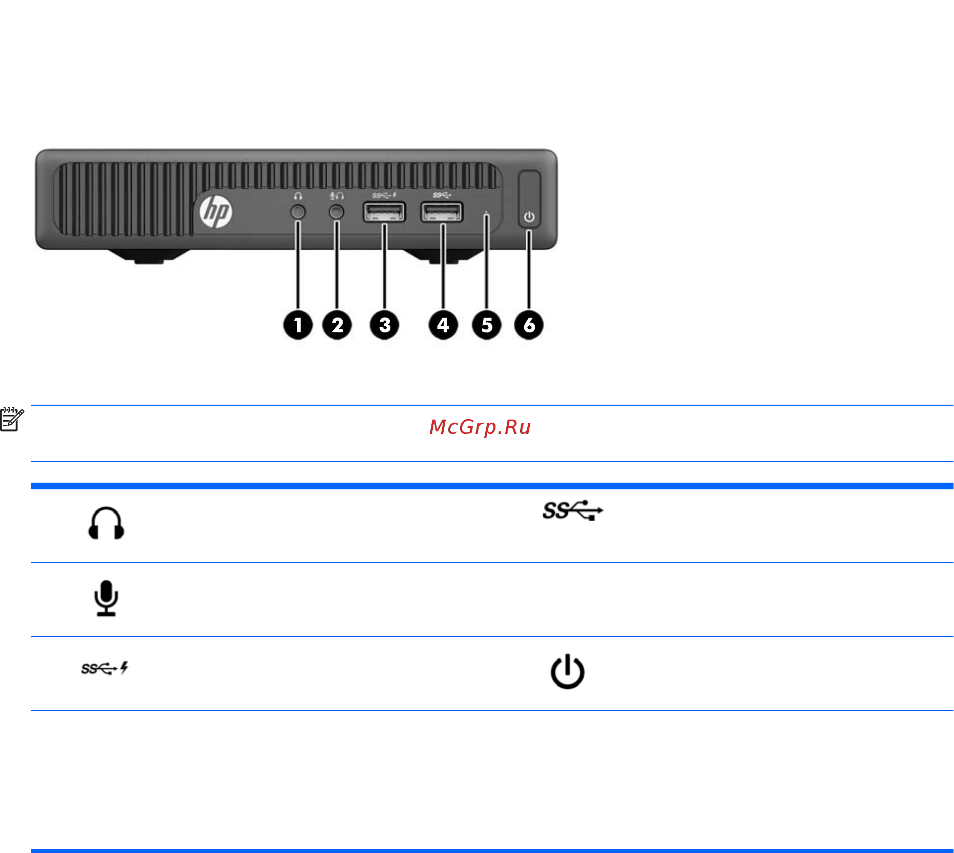 HP ProDesk 600 G2 (600G2PDS 1CB80ES) [10/56] Глава 1 характеристики продукта