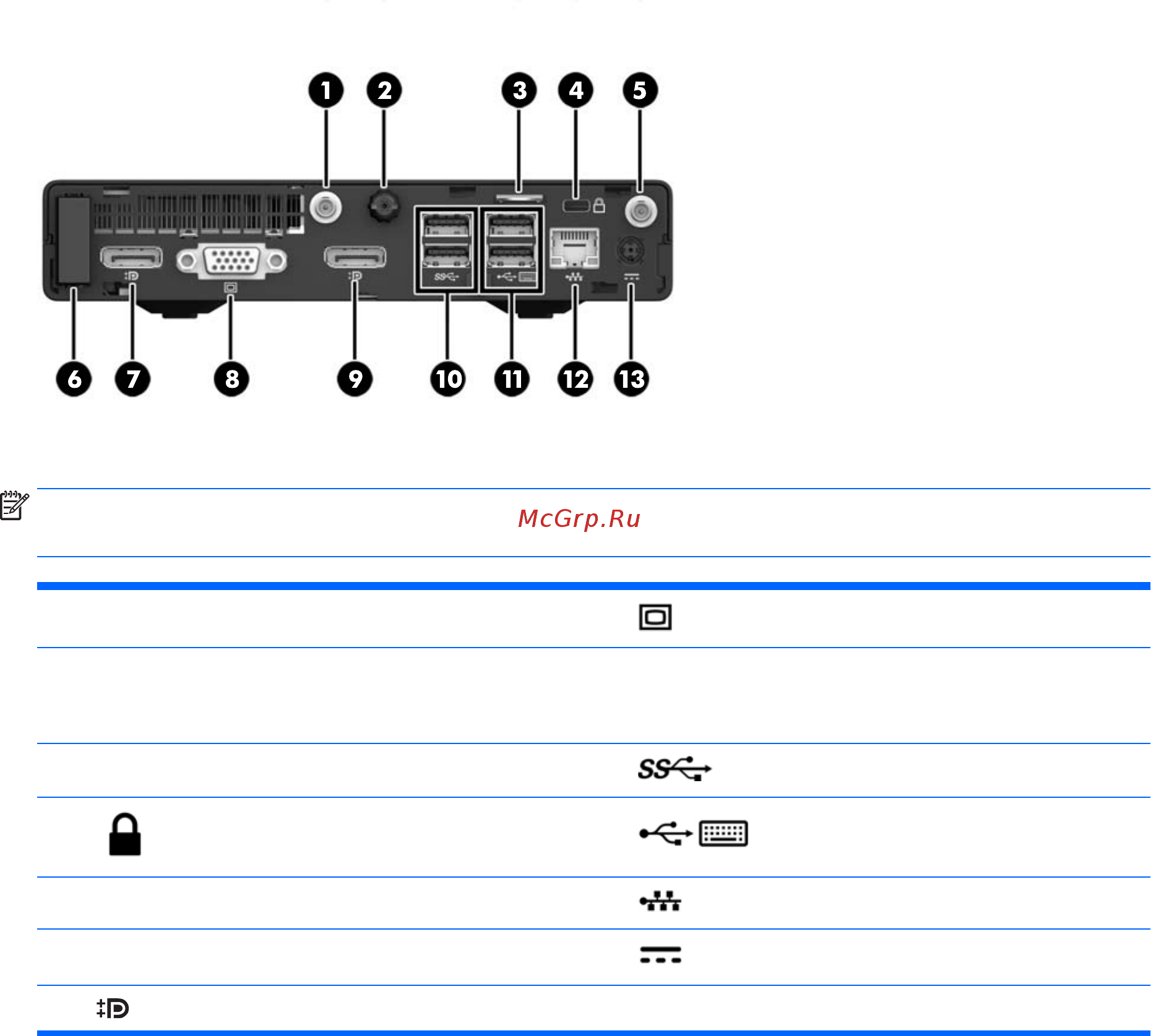 HP ProDesk 600 G2 (600G2PDS 1CB80ES) [11/56] Компоненты задней панели elitedesk 800 elitedesk 705 и prodesk 600 5