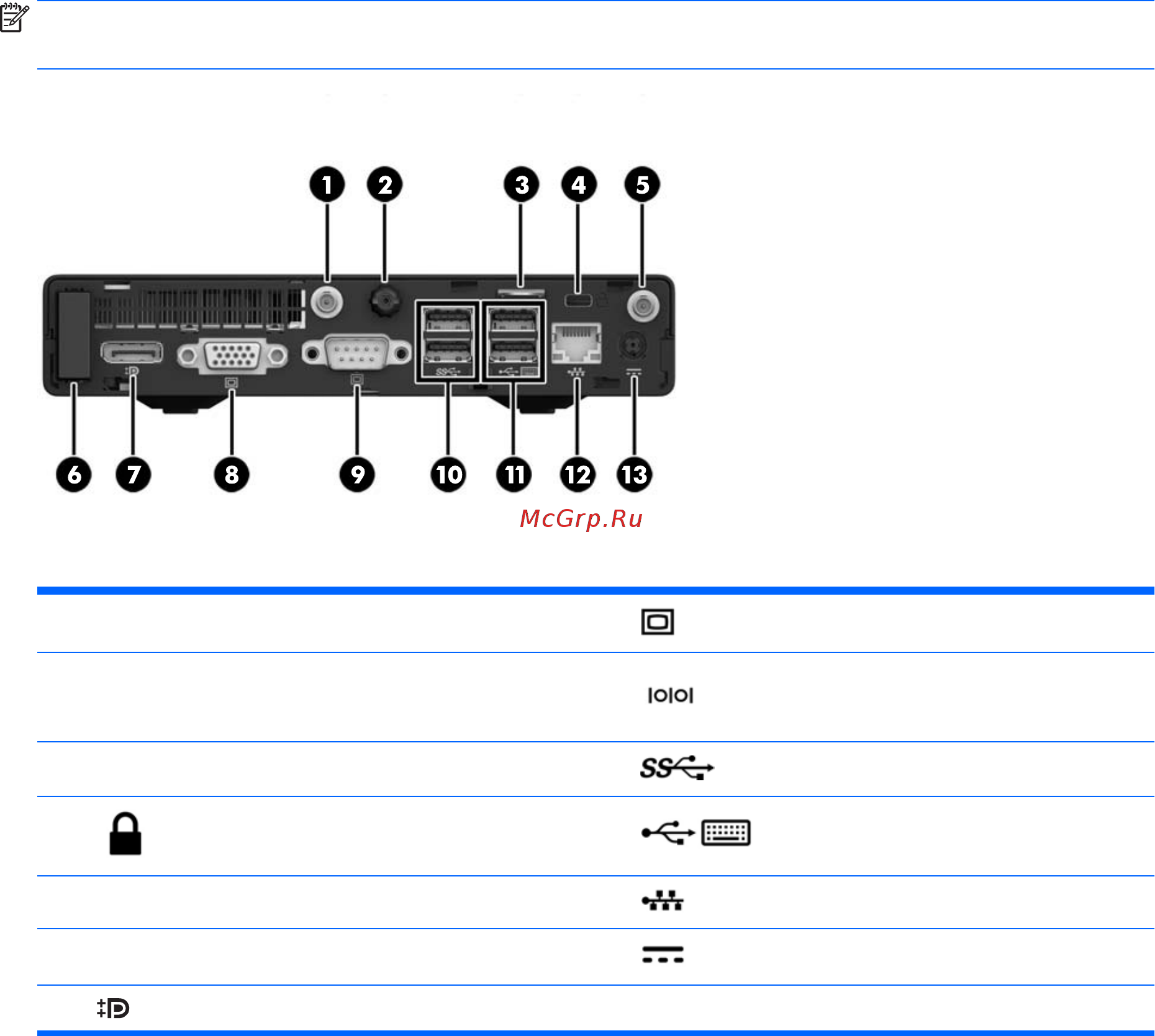 HP ProDesk 600 G2 (600G2PDS 1CB80ES) [12/56] Глава 1 характеристики продукта