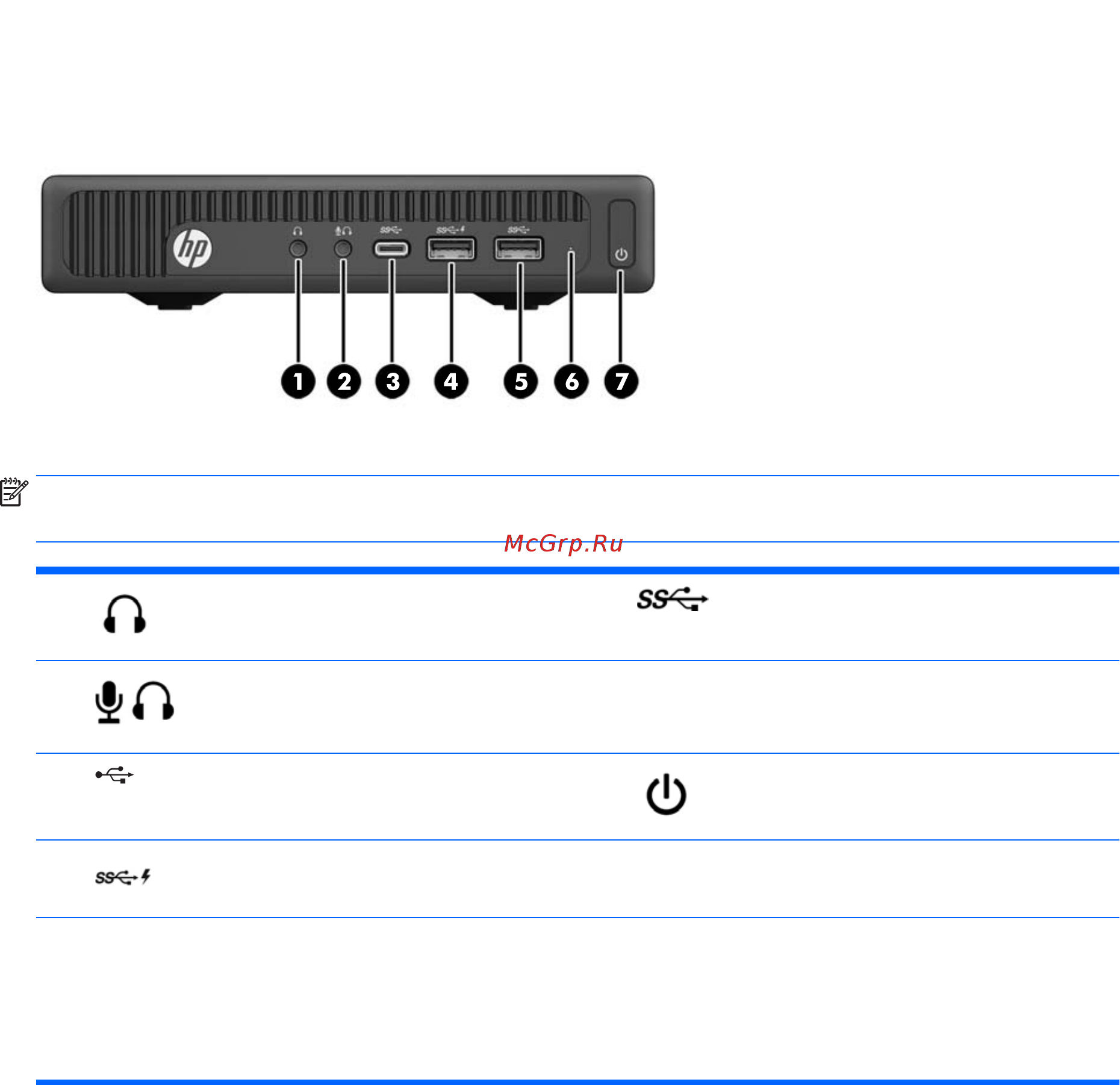 HP ProDesk 600 G2 (600G2PDS 1CB80ES) [8/56] Глава 1 характеристики продукта