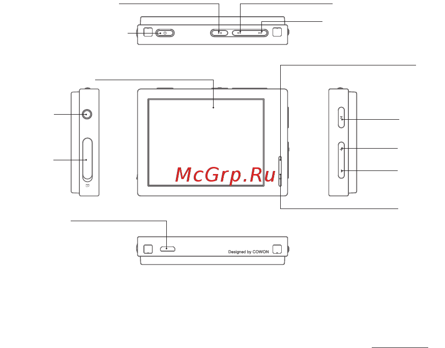 Cowon M2 16Gb Dark Silver [10/34] Наименование комплектующих и их функция