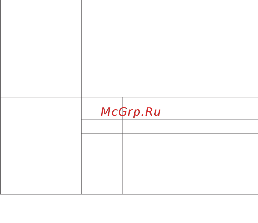 Cowon M2 16Gb Dark Silver [24/34] Настройки