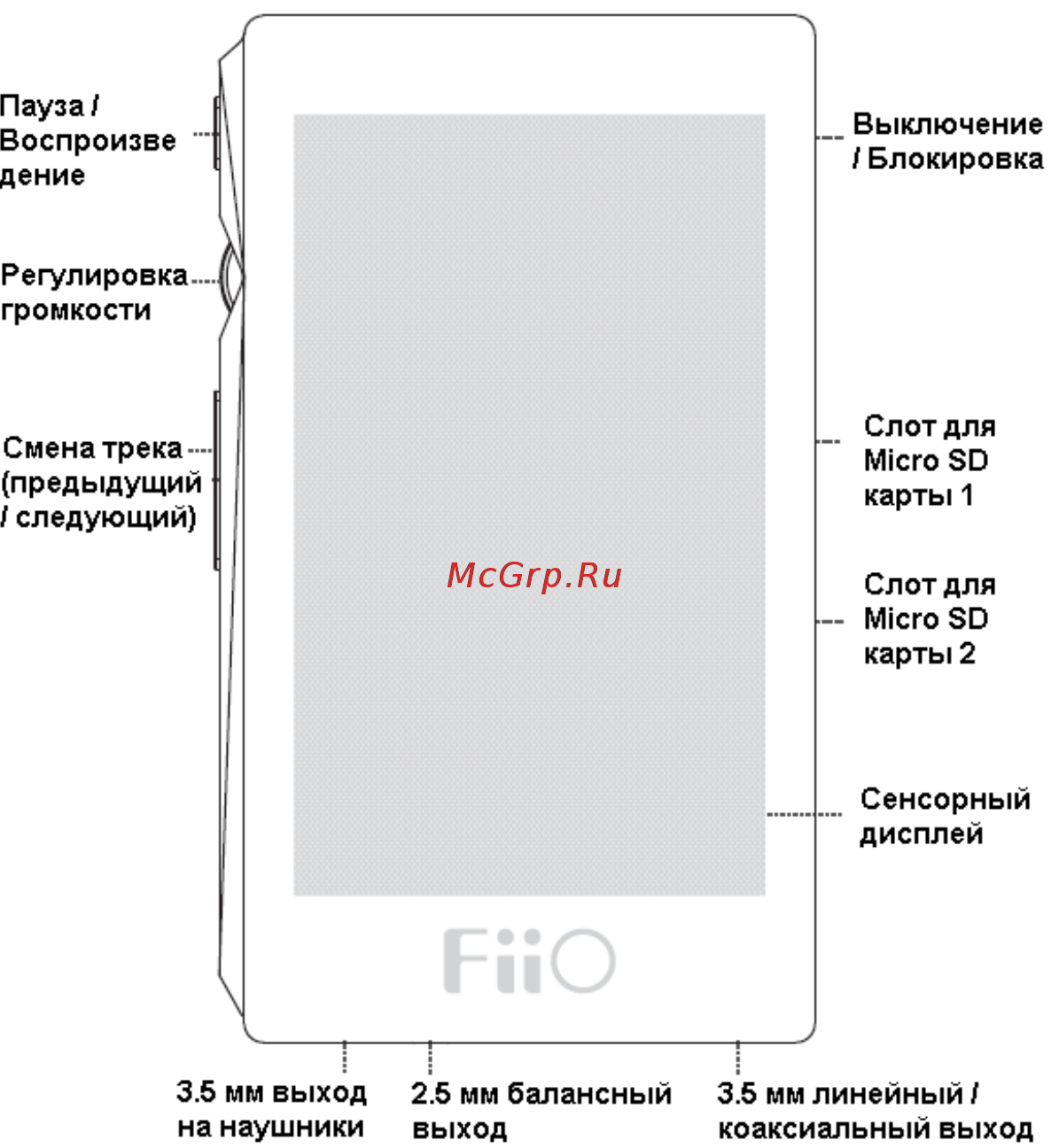 Fiio X5 III Titanium Инструкция по эксплуатации онлайн