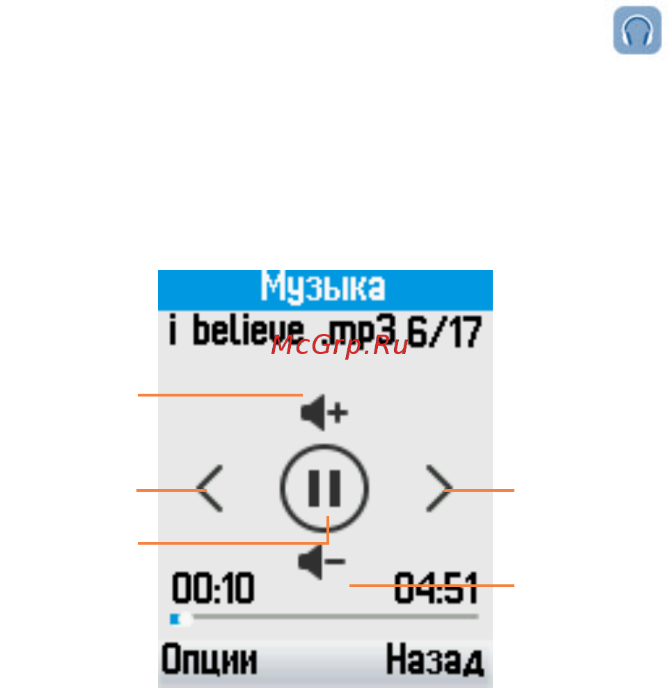 Alcatel 1054D DS Pure White [21/46] Музык