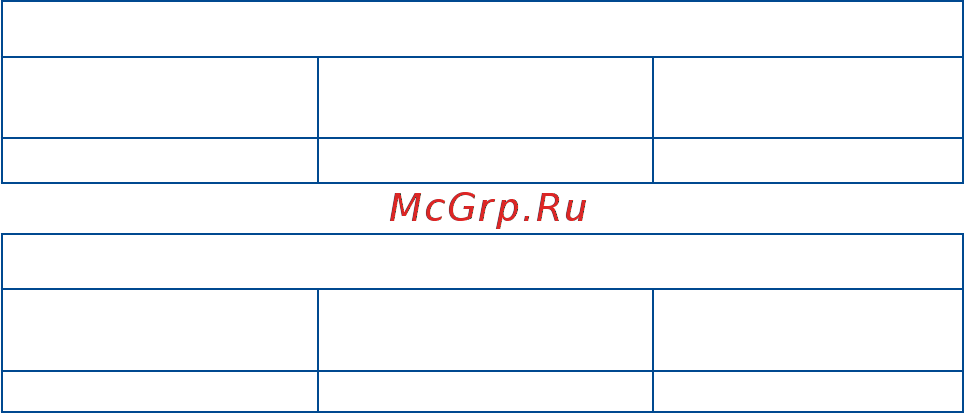 Alcatel 1054D DS Pure White Инструкция по эксплуатации онлайн [8/46] 350386