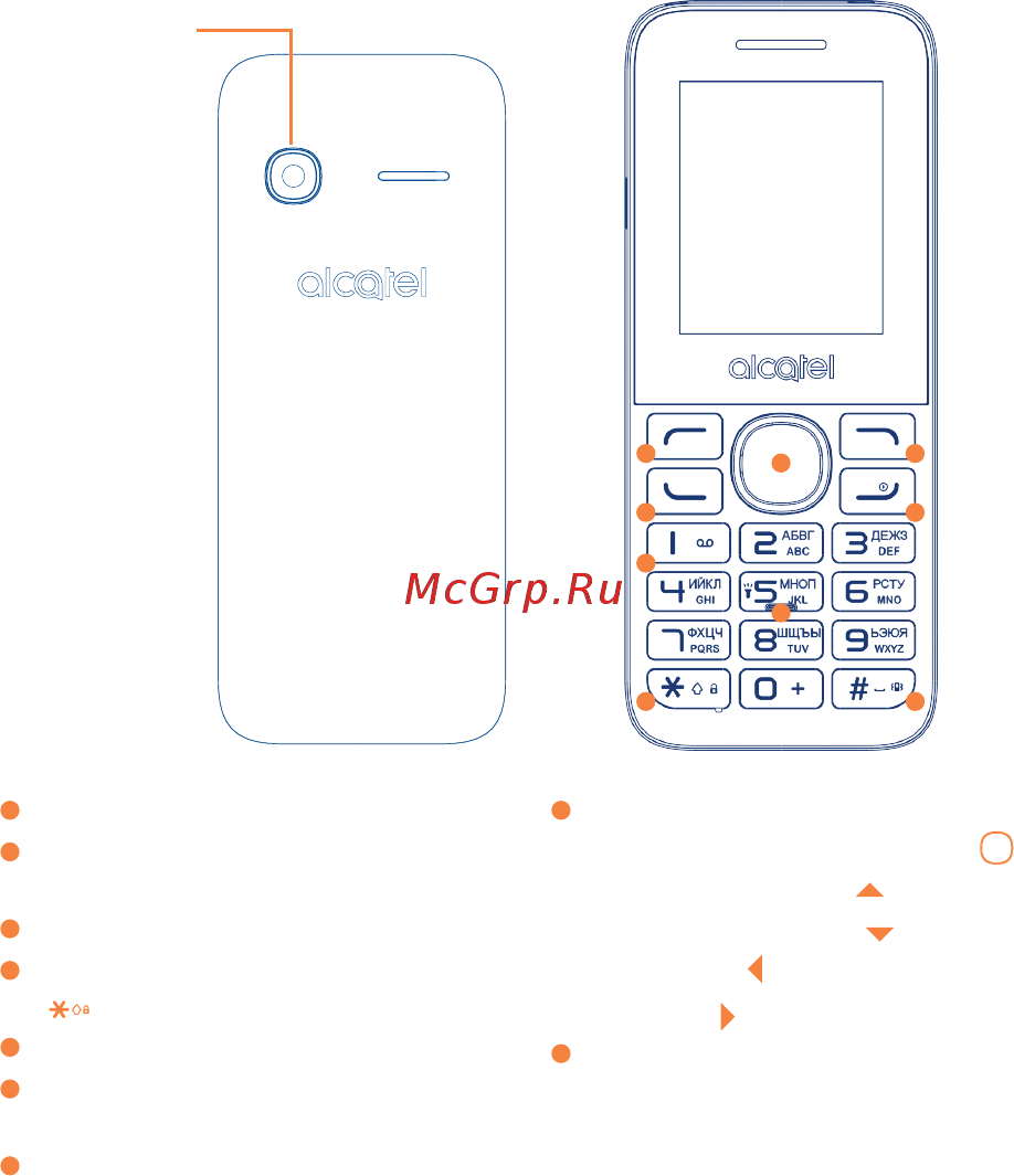 Alcatel One Touch 1054D (X) [13/46] Ваш телефон