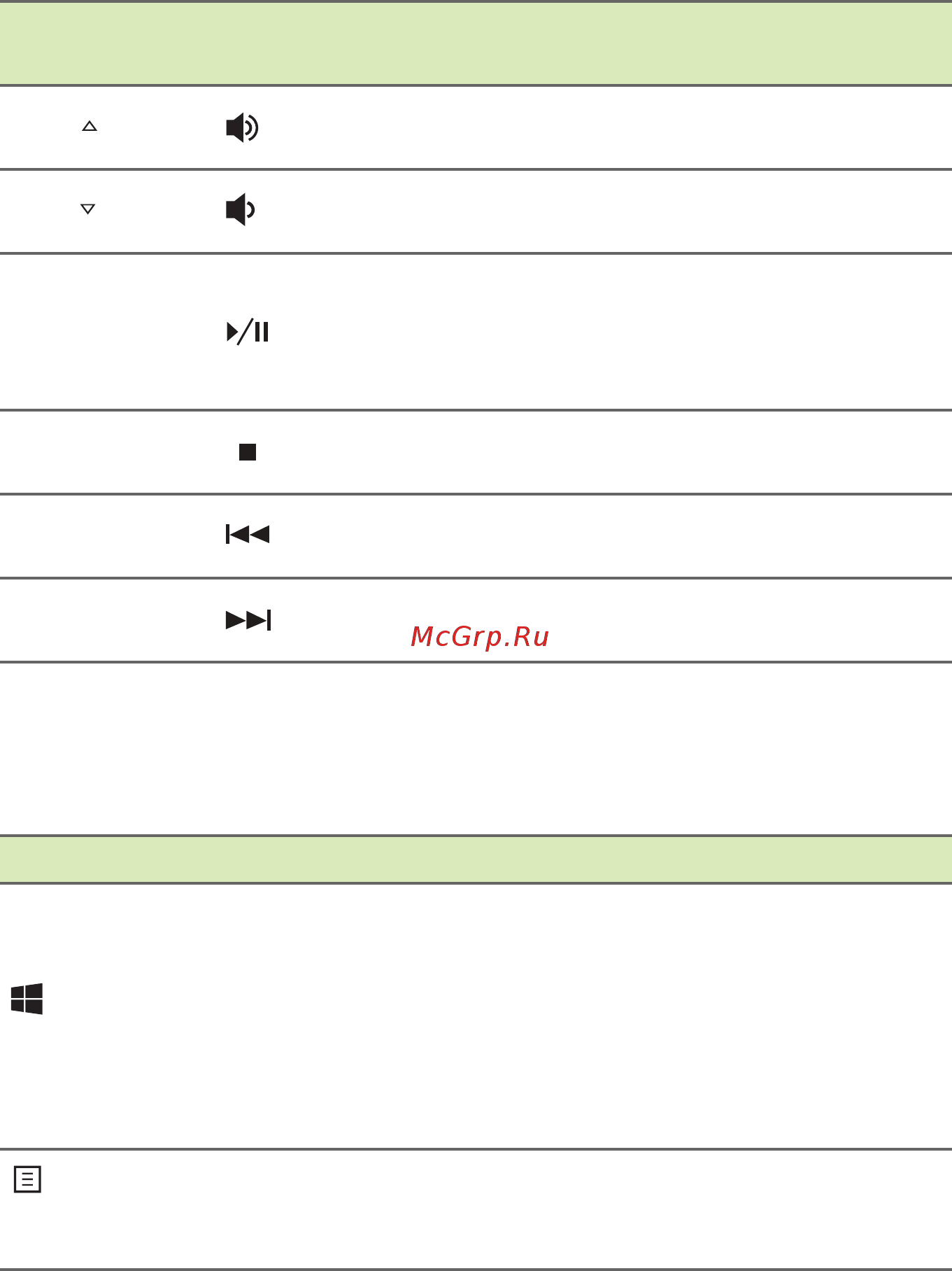 Acer Aspire A515-41G-1979 NX.GPYER.009 [19/89] Клавиши windows