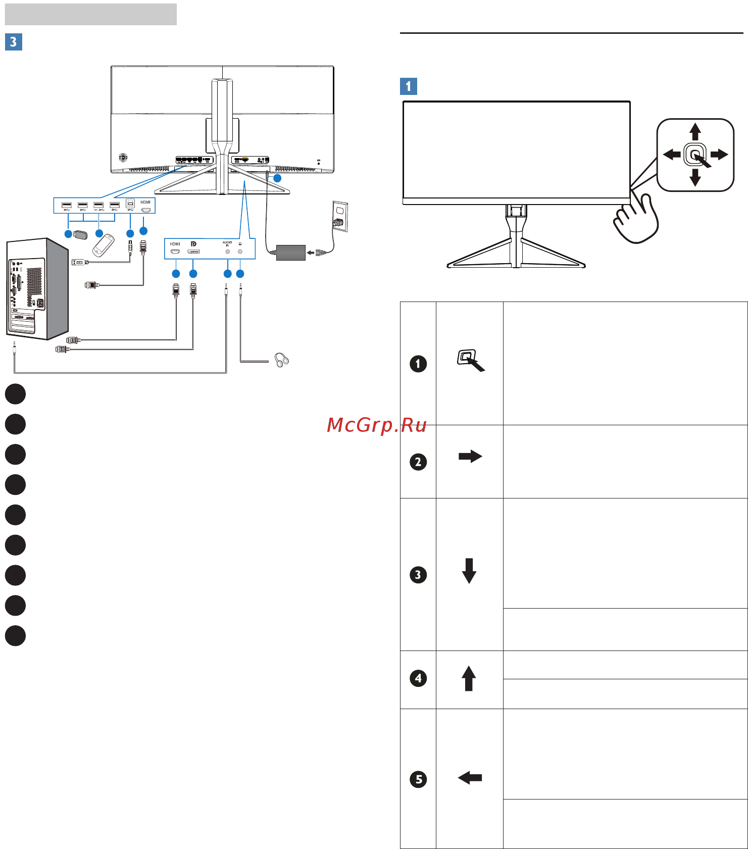 Philips 349X7FJEW/00 [8/35] Эксплуатация монитора