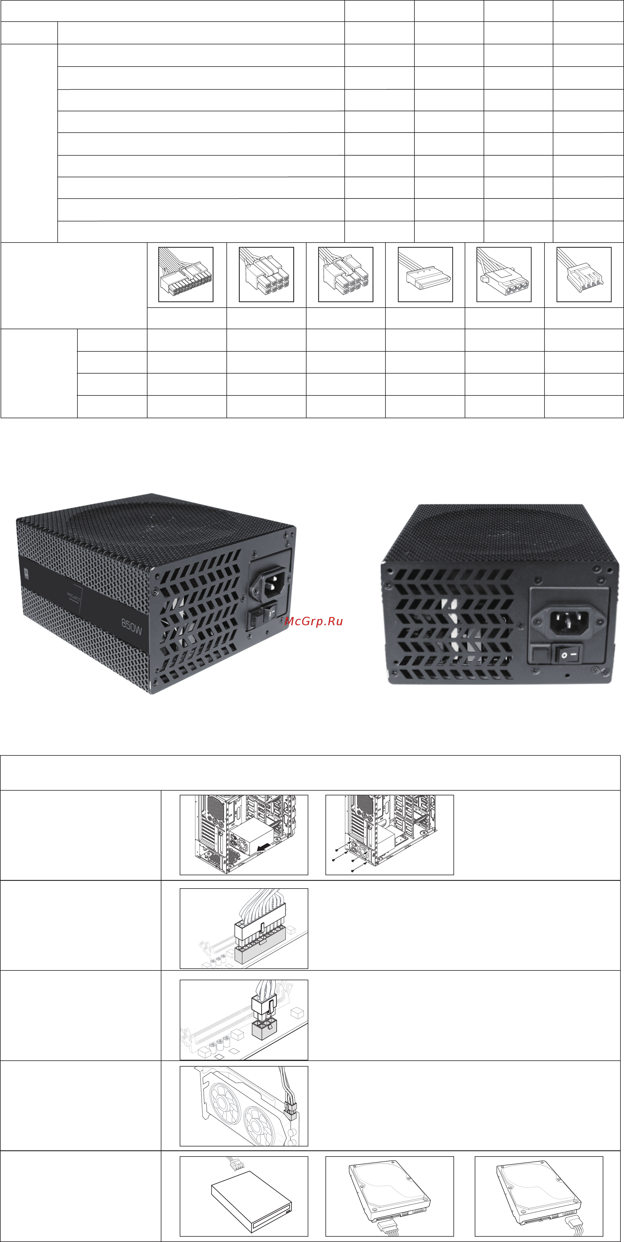 Aerocool P7-650W [2/2] Входные и выходные напряжения