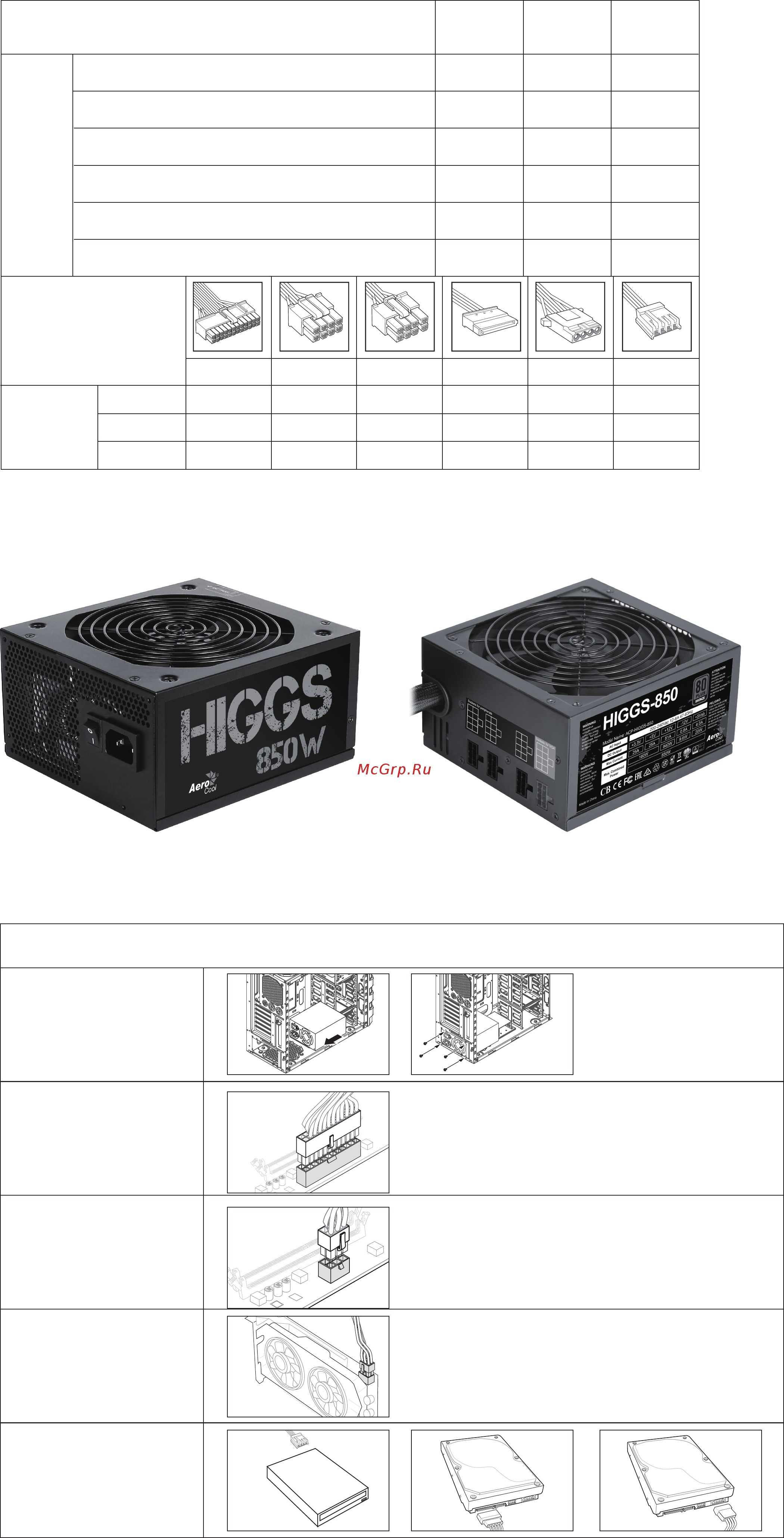 Aerocool HIGGS-850W [2/2] Инструкция по установке