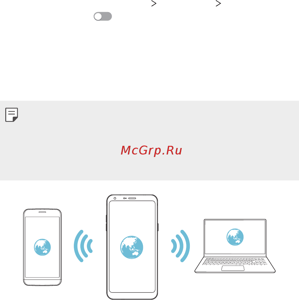 LG Q6+ 64Gb Black Blue (M700AN) [111/140] Точка доступа wi fi