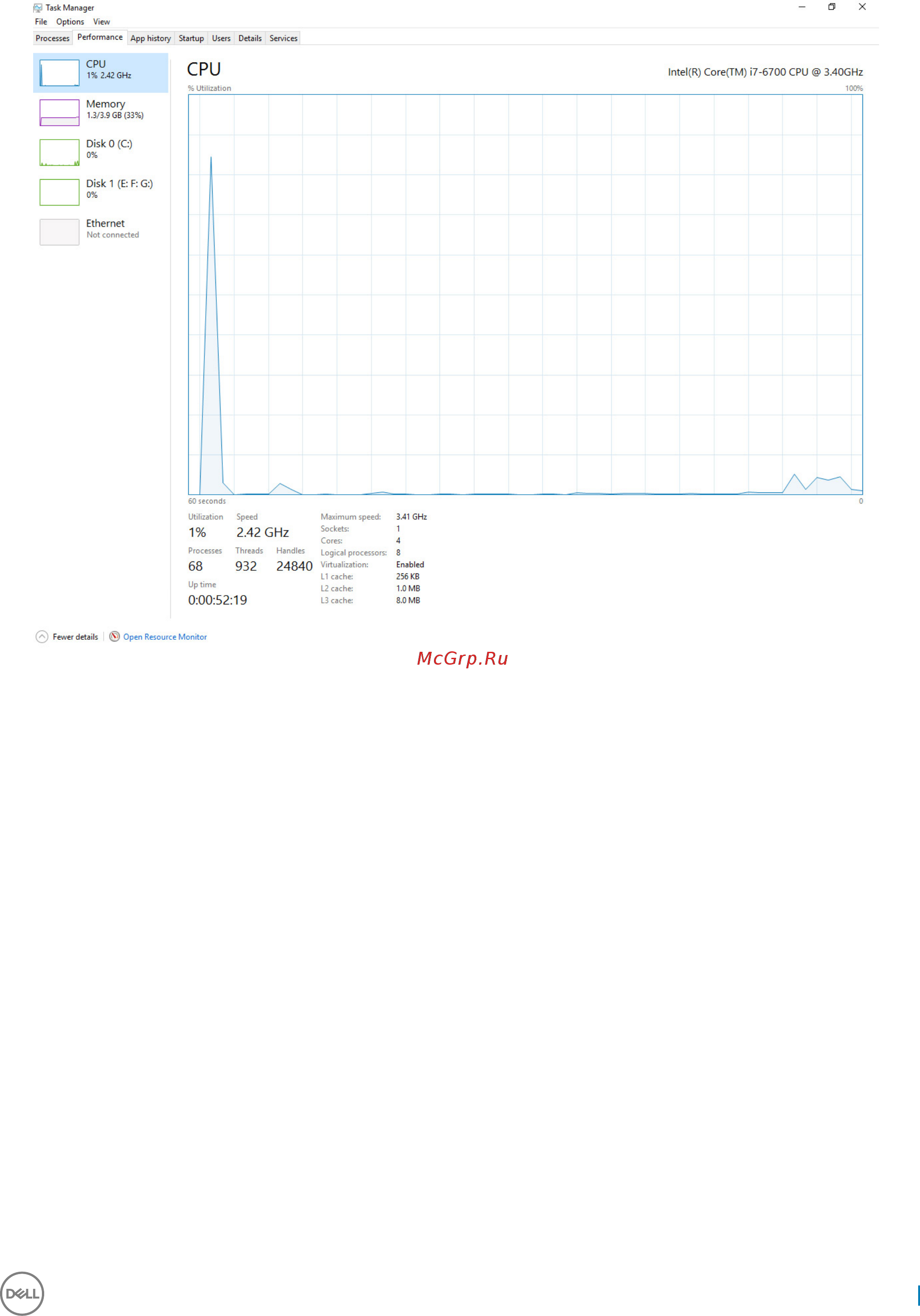 Dell Vostro 3667-8060 [25/63] Проверка загрузки процессора в мониторе ресурсов