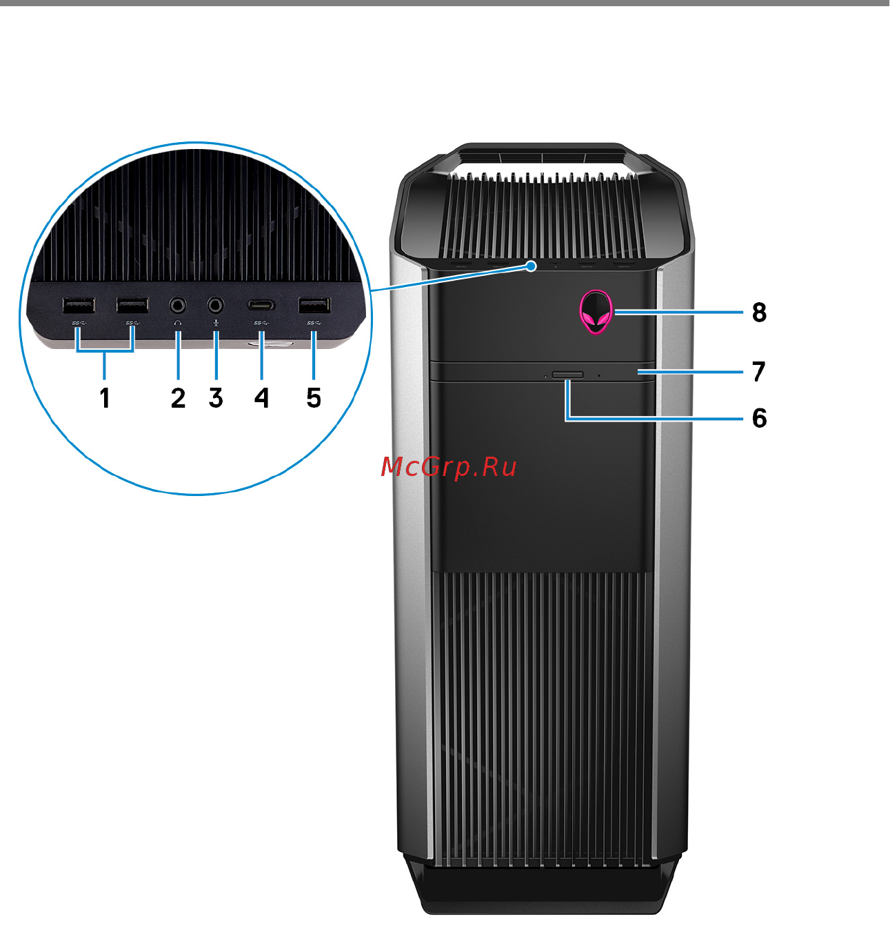 Alienware R7-0009 [11/195] Вид спереди
