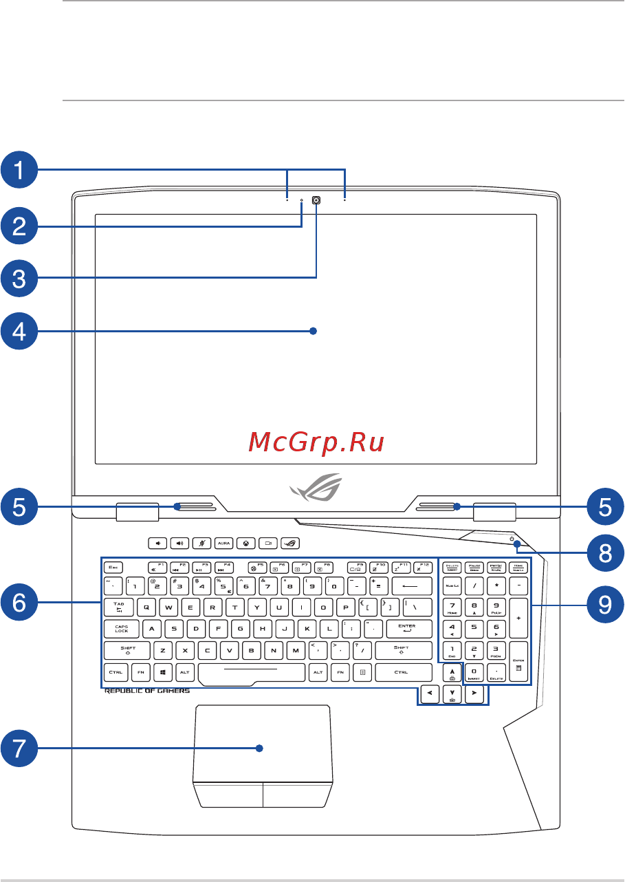 Asus G703VI-E5132T [14/114] Знакомство с ноутбуком