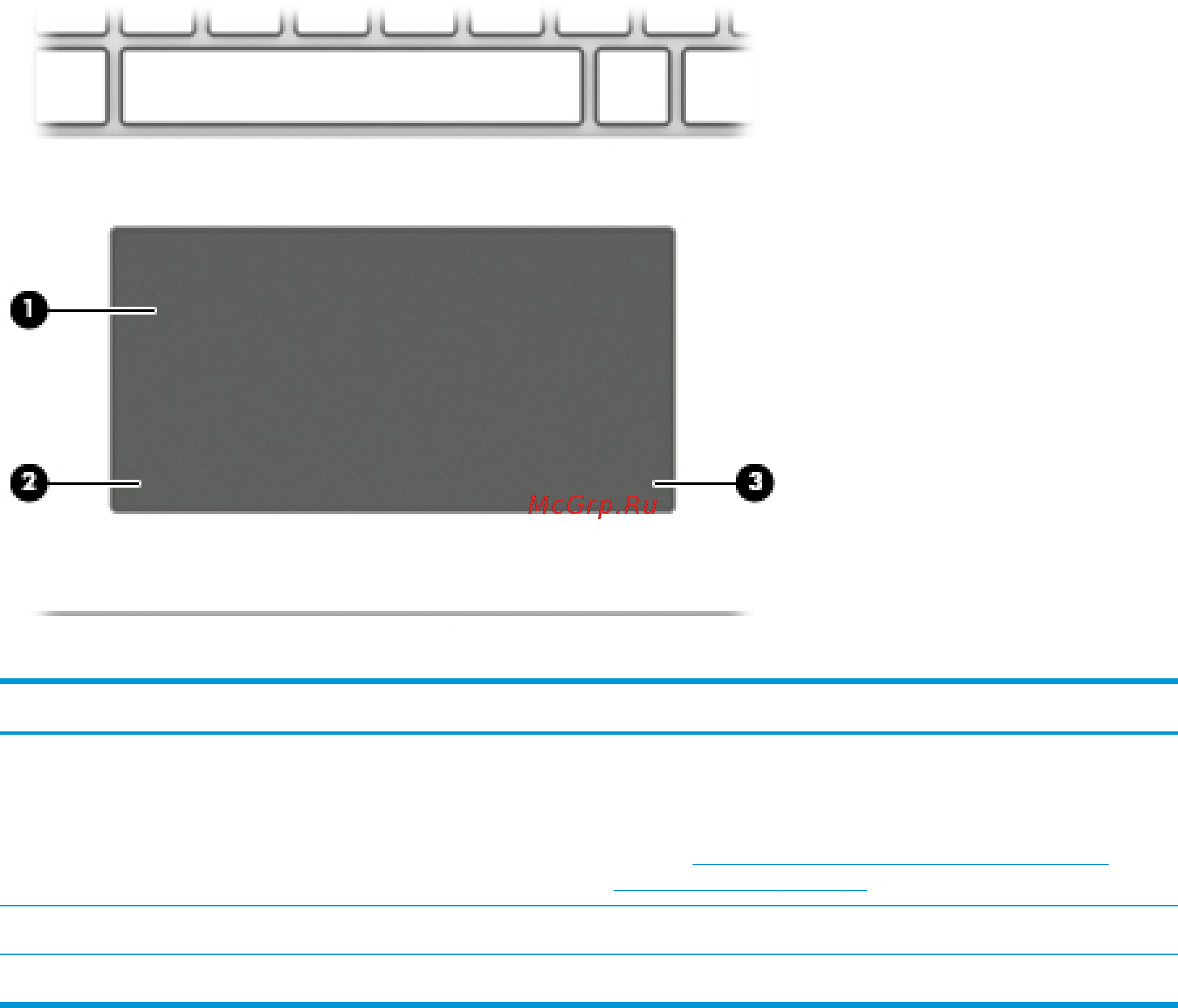 HP ENVY x360 15-cn0014ur 4GW80EA [22/76] Глава 2 знакомство с компьютером