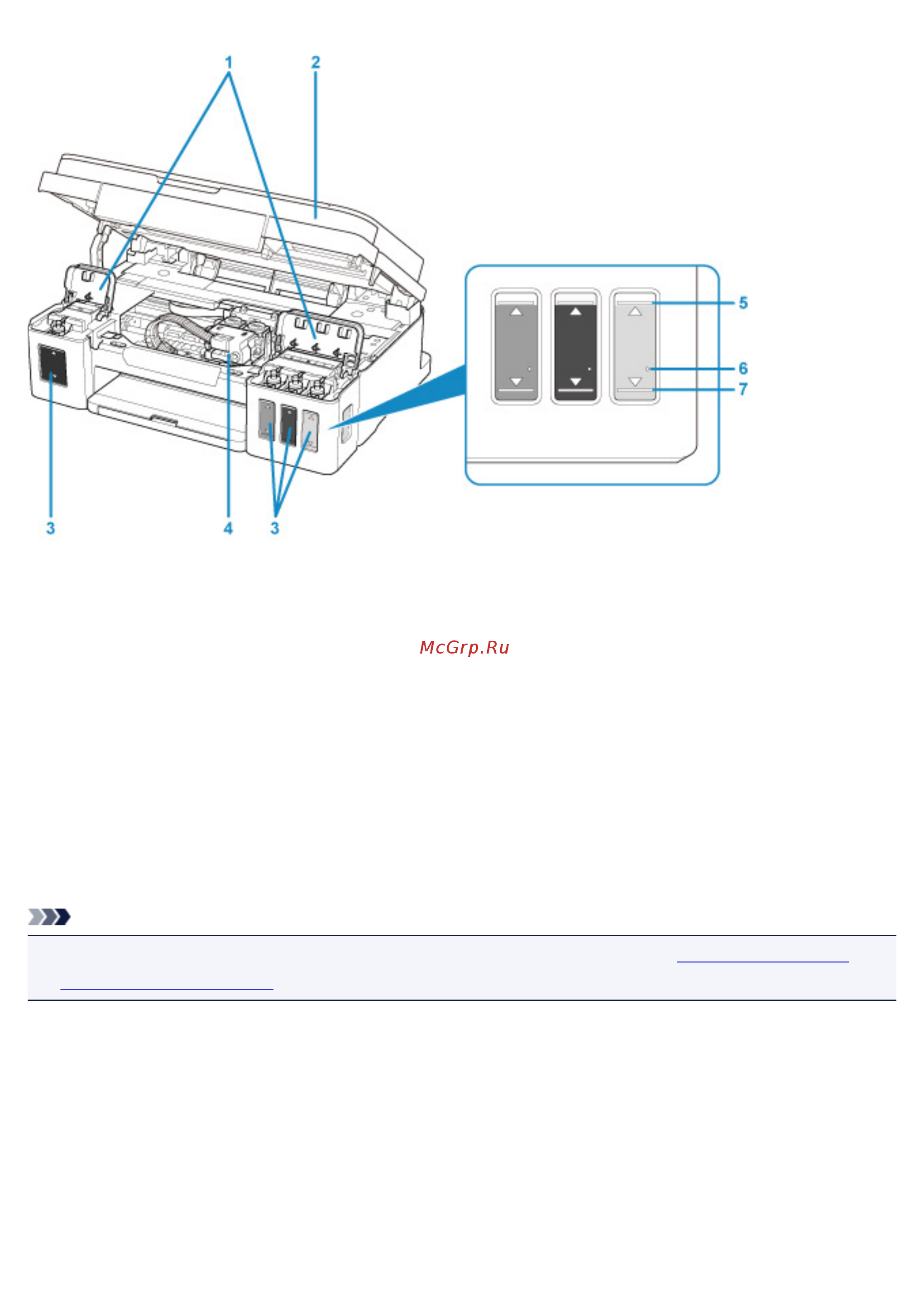 Canon PIXMA G2410 [91/302] Вид внутренних частей