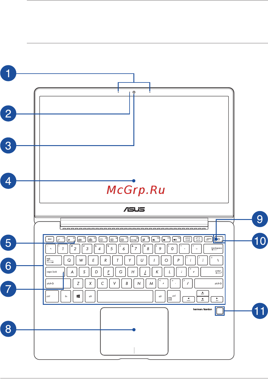 Asus UX331FAL-EG017R [14/98] Знакомство с ноутбуком