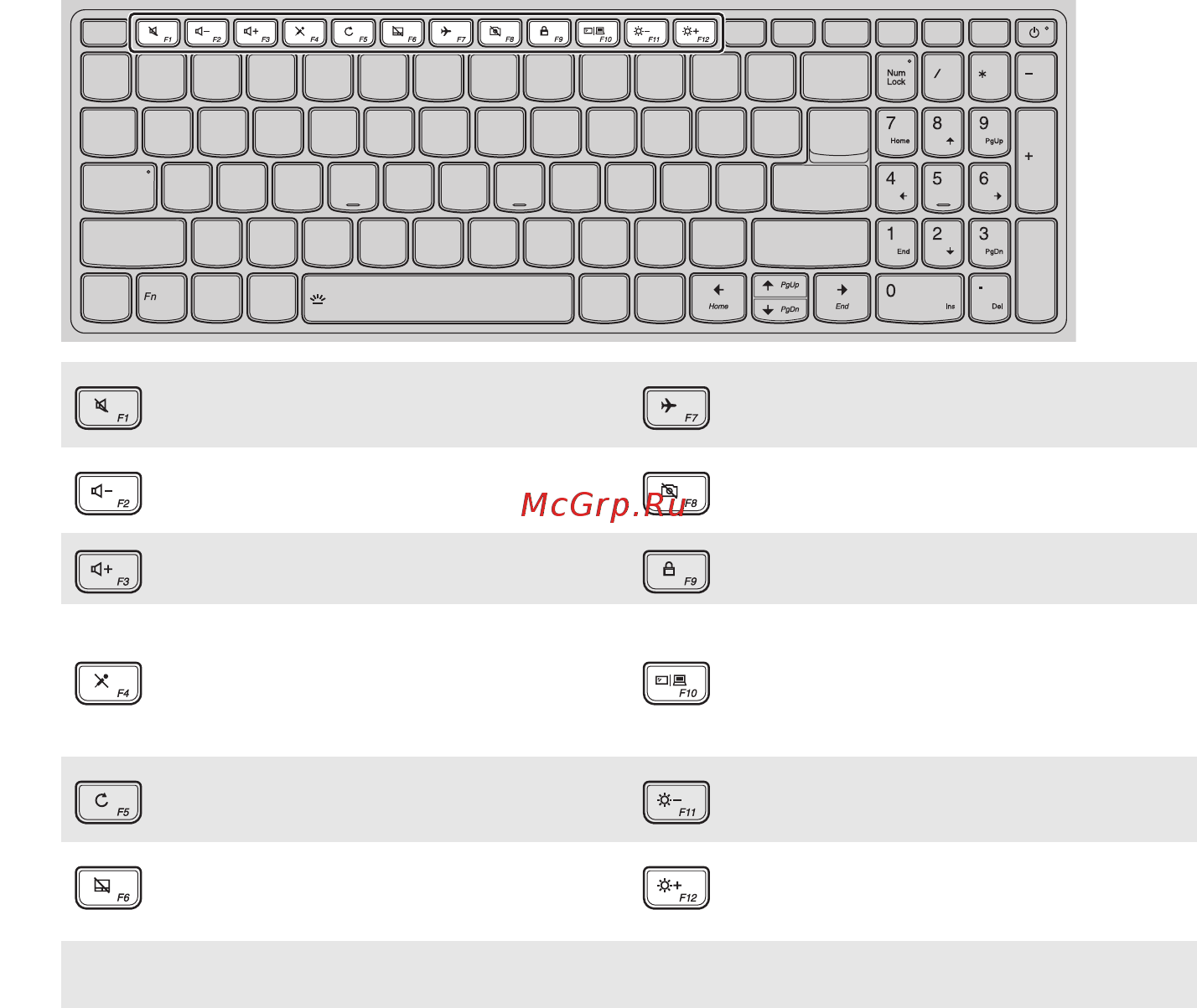 Lenovo IdeaPad 520-15IKB (81BF0059RK) [11/33] Сочетания клавиш