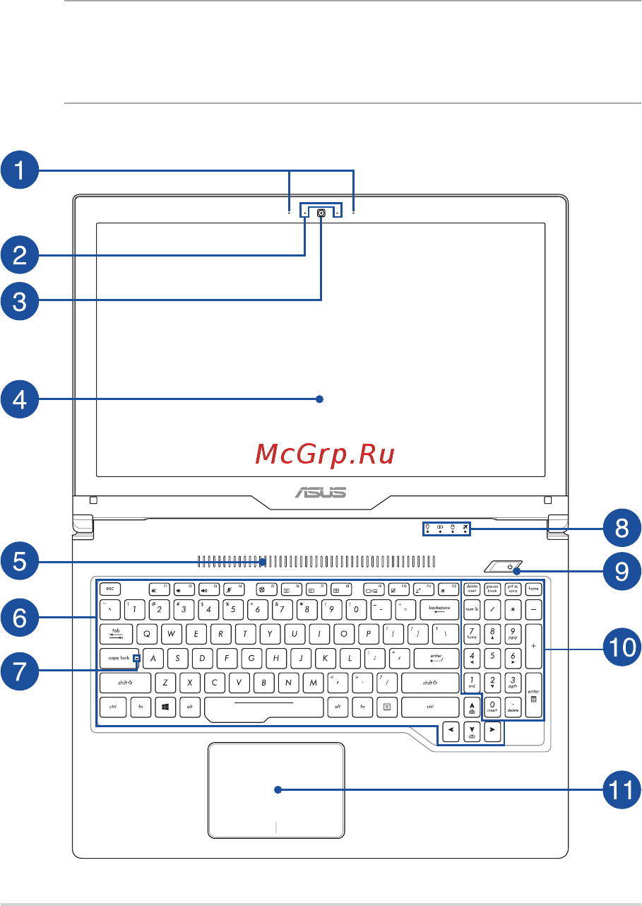 Asus FX503VD-E4343 [14/116] Знакомство с ноутбуком
