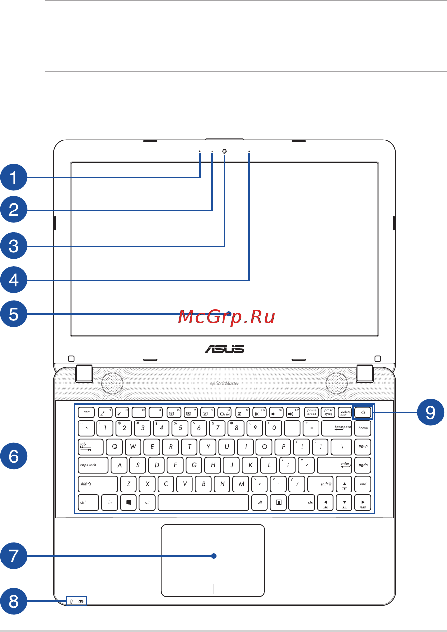 Asus VivoBook Max X541UV-DM1470D 90NB0CG1-M21710 [14/110] Знакомство с ноутбуком